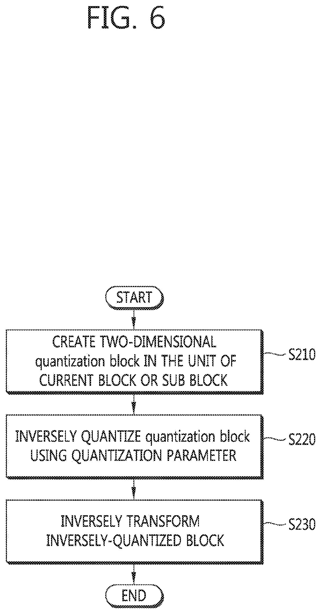 Patent US11785218 Figure 6 – Image decoding apparatus