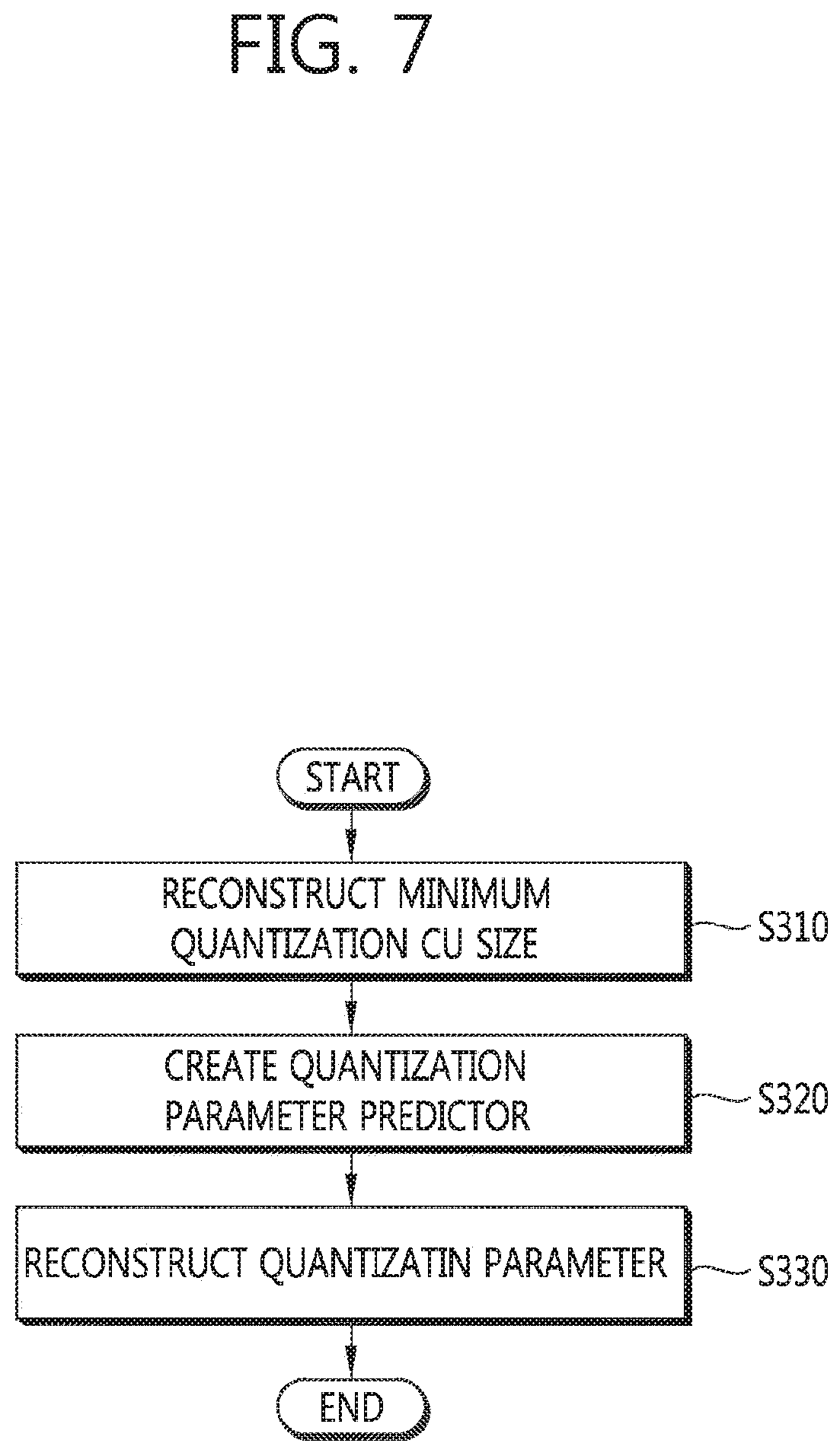 Patent US11785218 Figure 7 – Image decoding apparatus