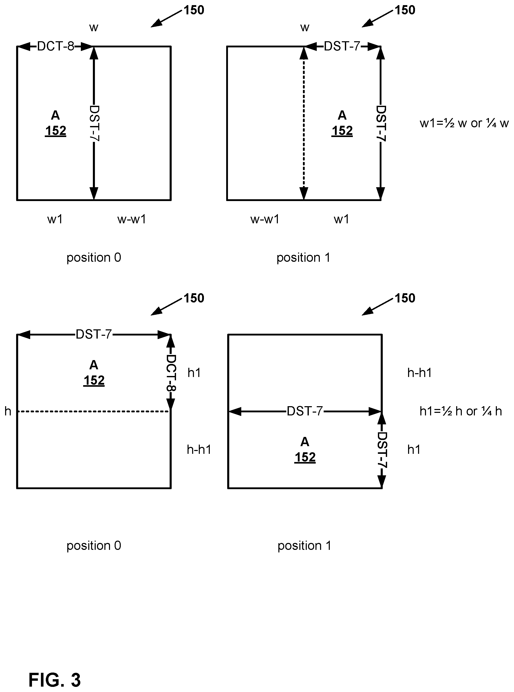Patent US11785219 Figure 3 – Coefficient coding for support of different color formats in video coding