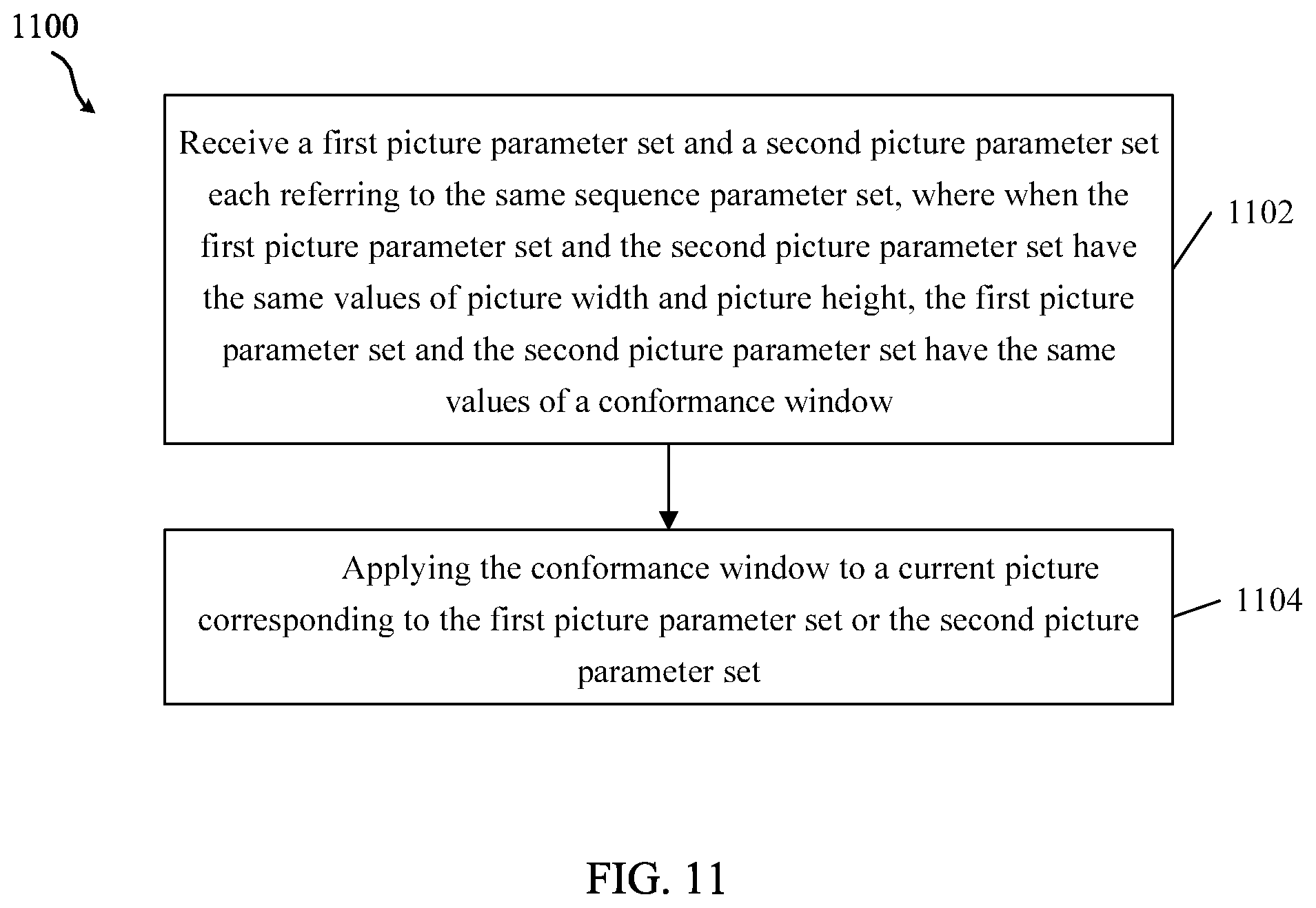 Patent US11785220 Figure 9 – Handling of multiple picture size and conformance windows for reference picture resampling in video coding