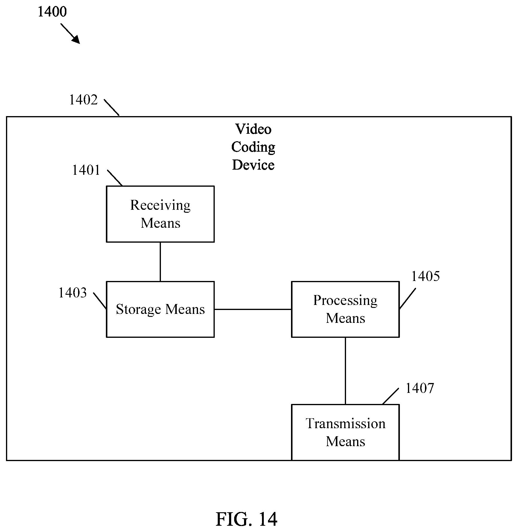 Patent US11785220 Figure 12 – Handling of multiple picture size and conformance windows for reference picture resampling in video coding