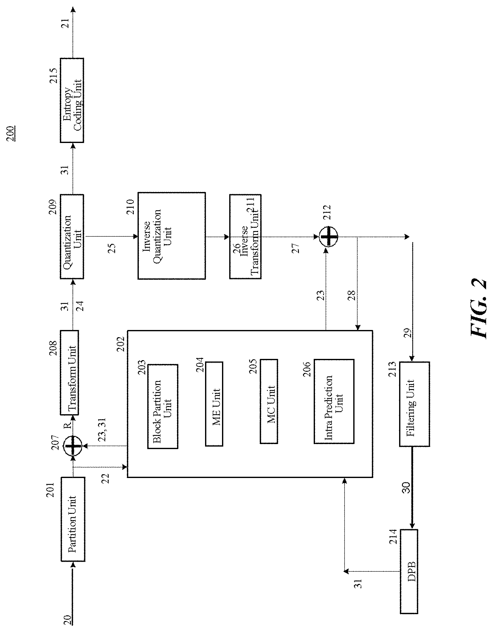 Patent US11785221 Figure 3 – Encoding and decoding method, apparatus and communication system