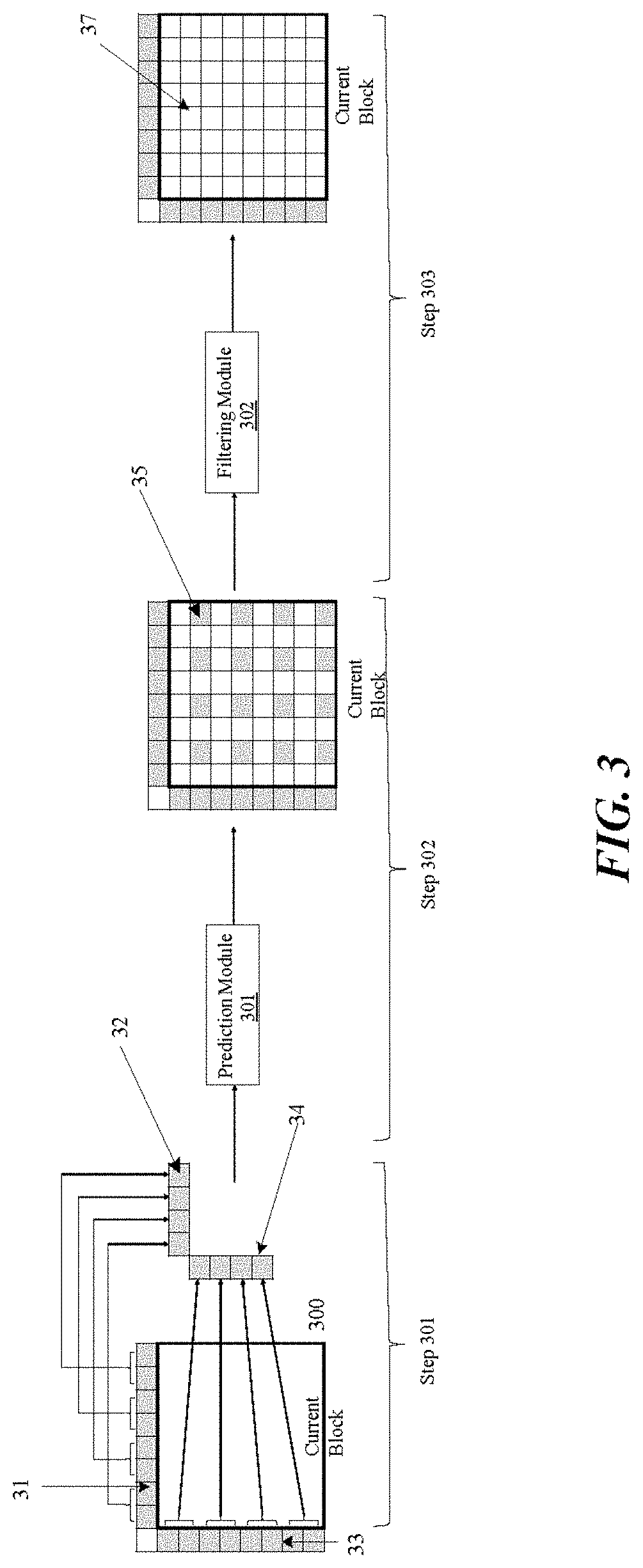 Patent US11785221 Figure 4 – Encoding and decoding method, apparatus and communication system