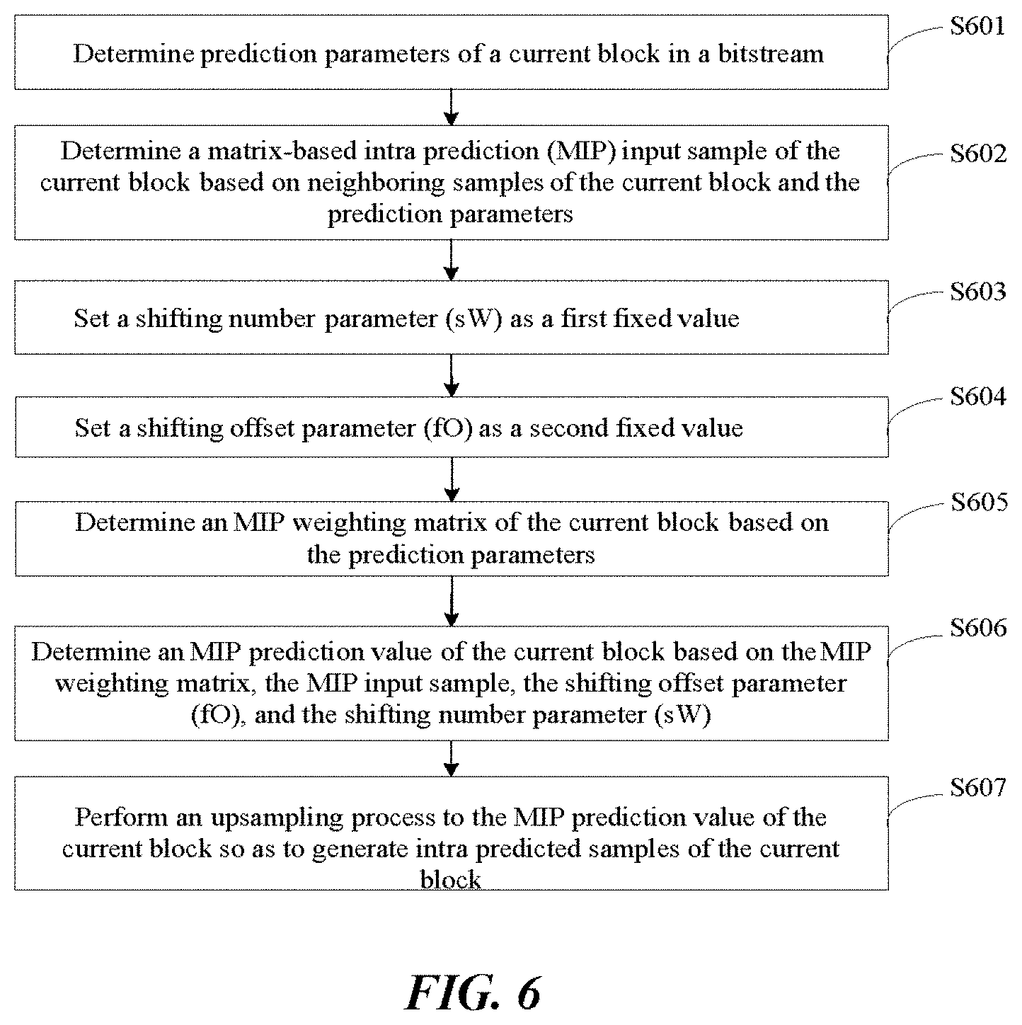 Patent US11785221 Figure 7 – Encoding and decoding method, apparatus and communication system