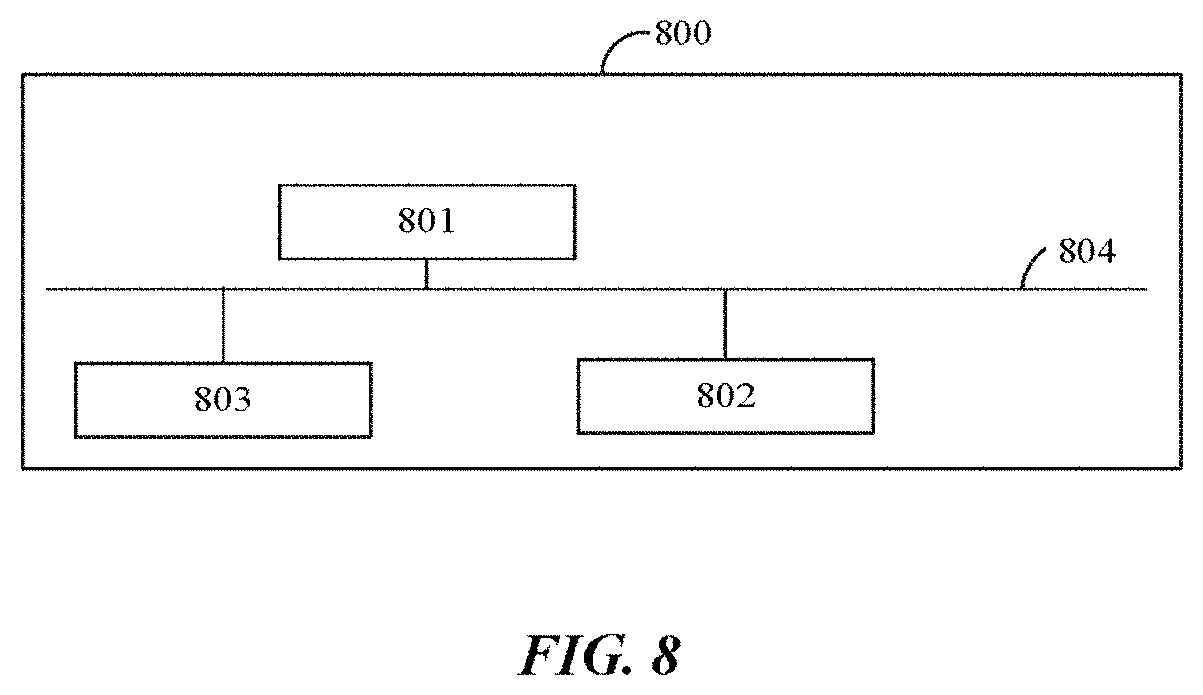 Patent US11785221 Figure 9 – Encoding and decoding method, apparatus and communication system