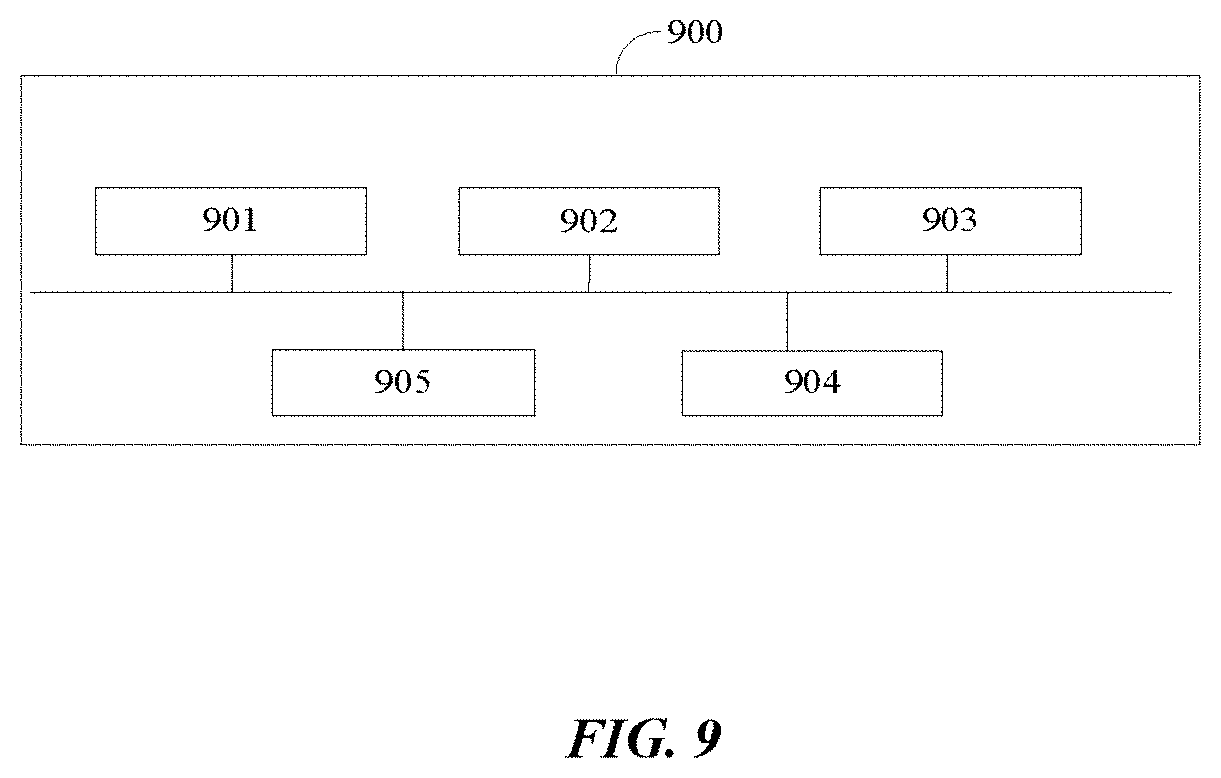 Patent US11785221 Figure 10 – Encoding and decoding method, apparatus and communication system