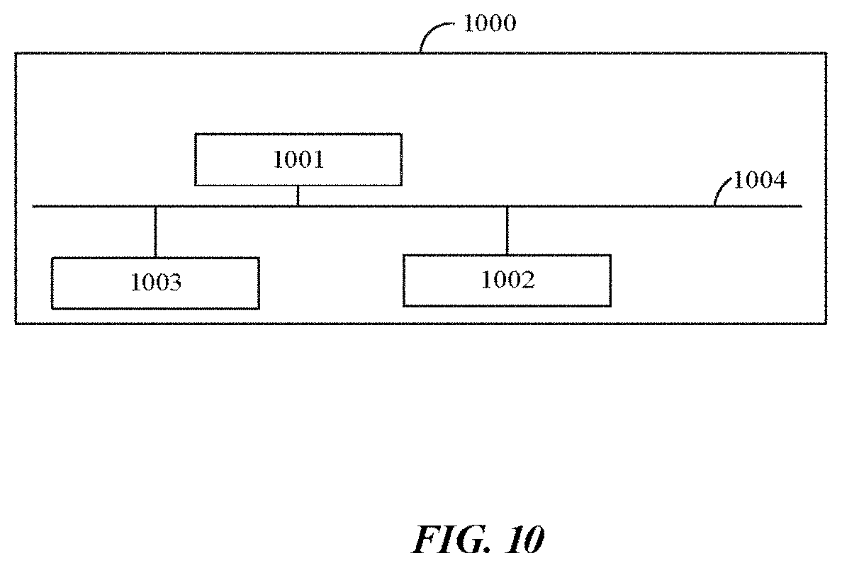 Patent US11785221 Figure 11 – Encoding and decoding method, apparatus and communication system