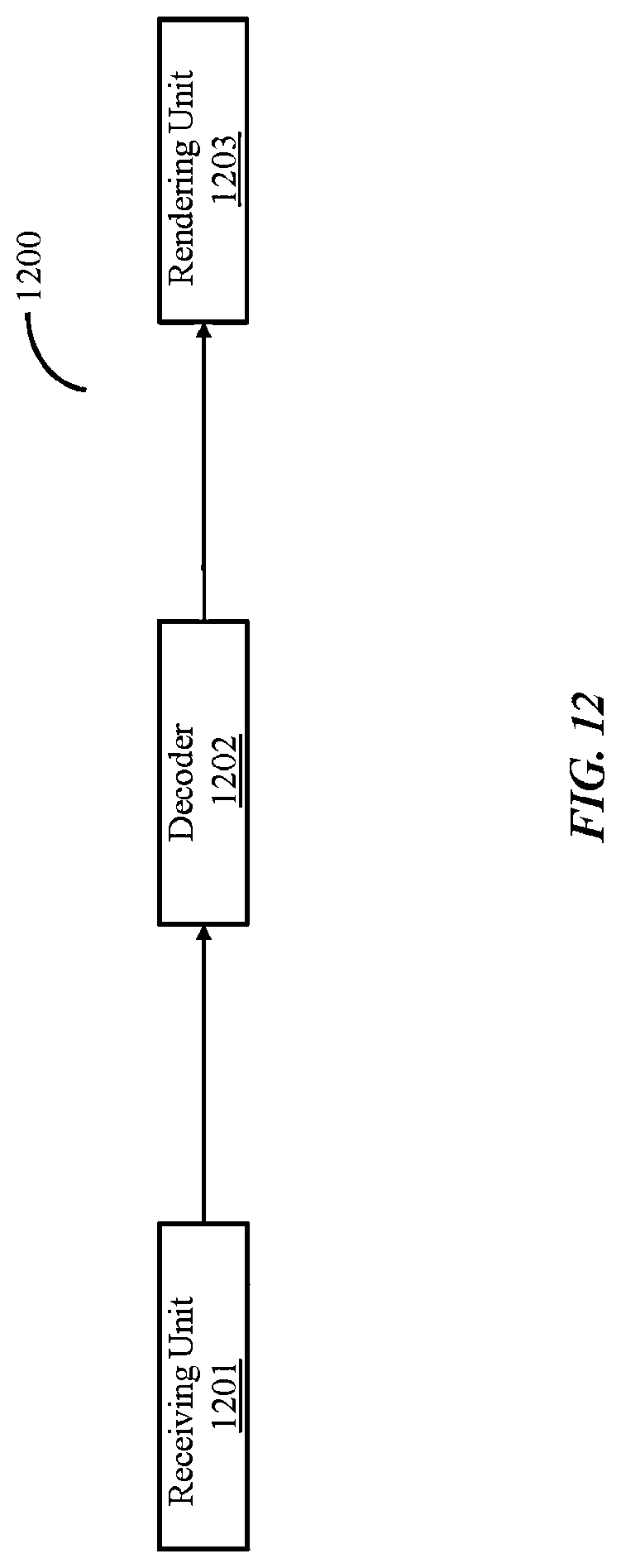 Patent US11785221 Figure 13 – Encoding and decoding method, apparatus and communication system