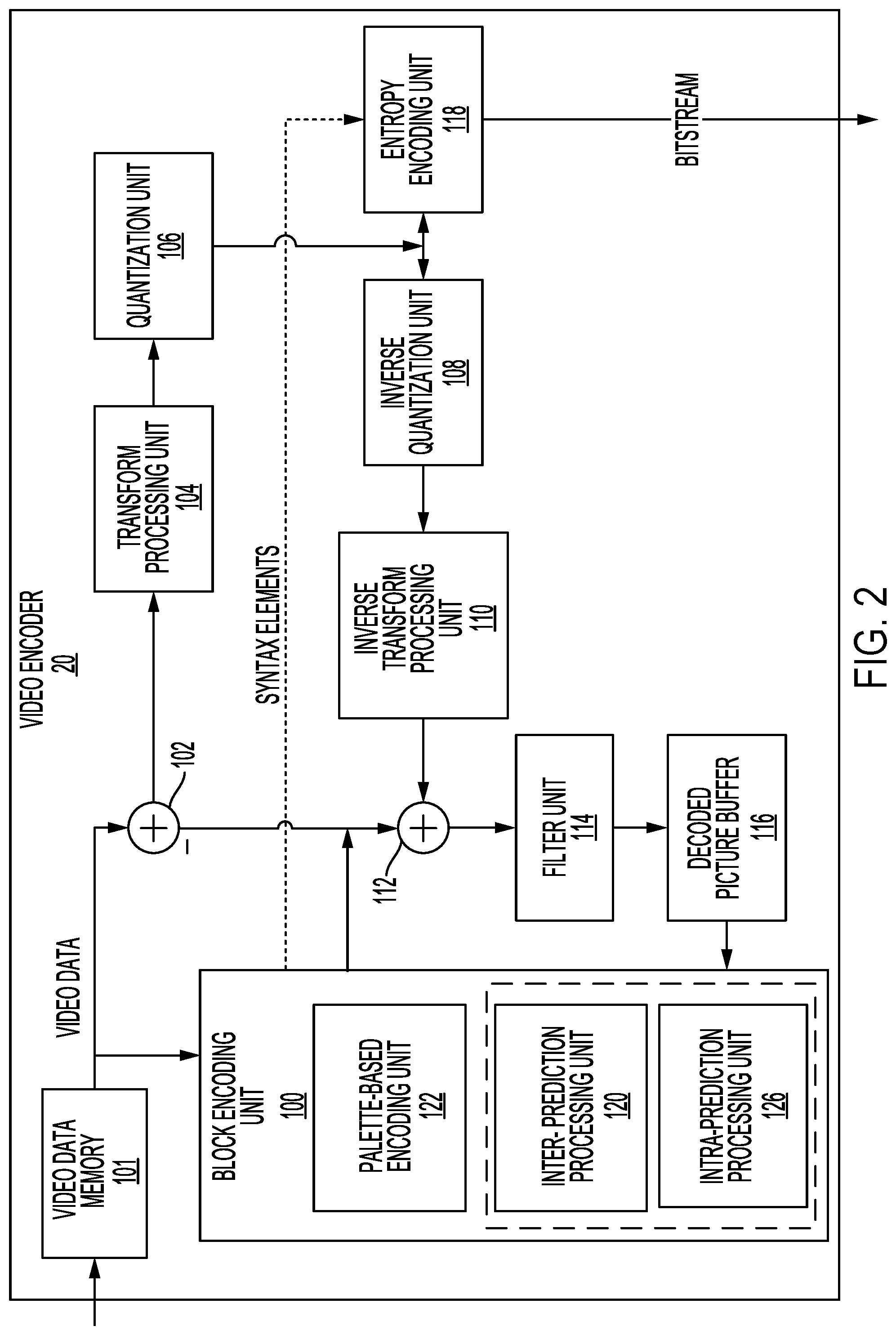 Patent US11785222 Figure 2 – Palette mode encoding and decoding design
