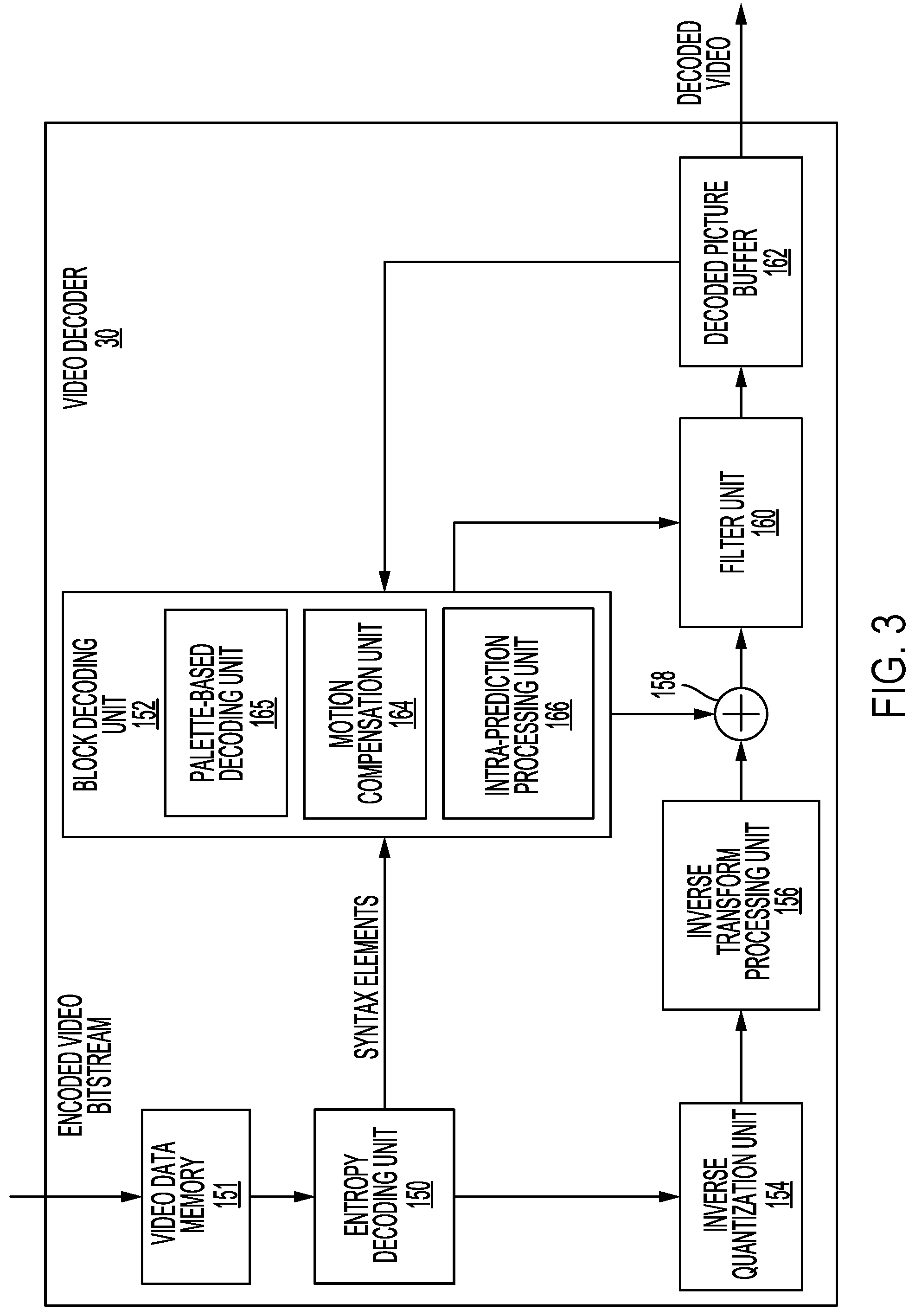 Patent US11785222 Figure 3 – Palette mode encoding and decoding design