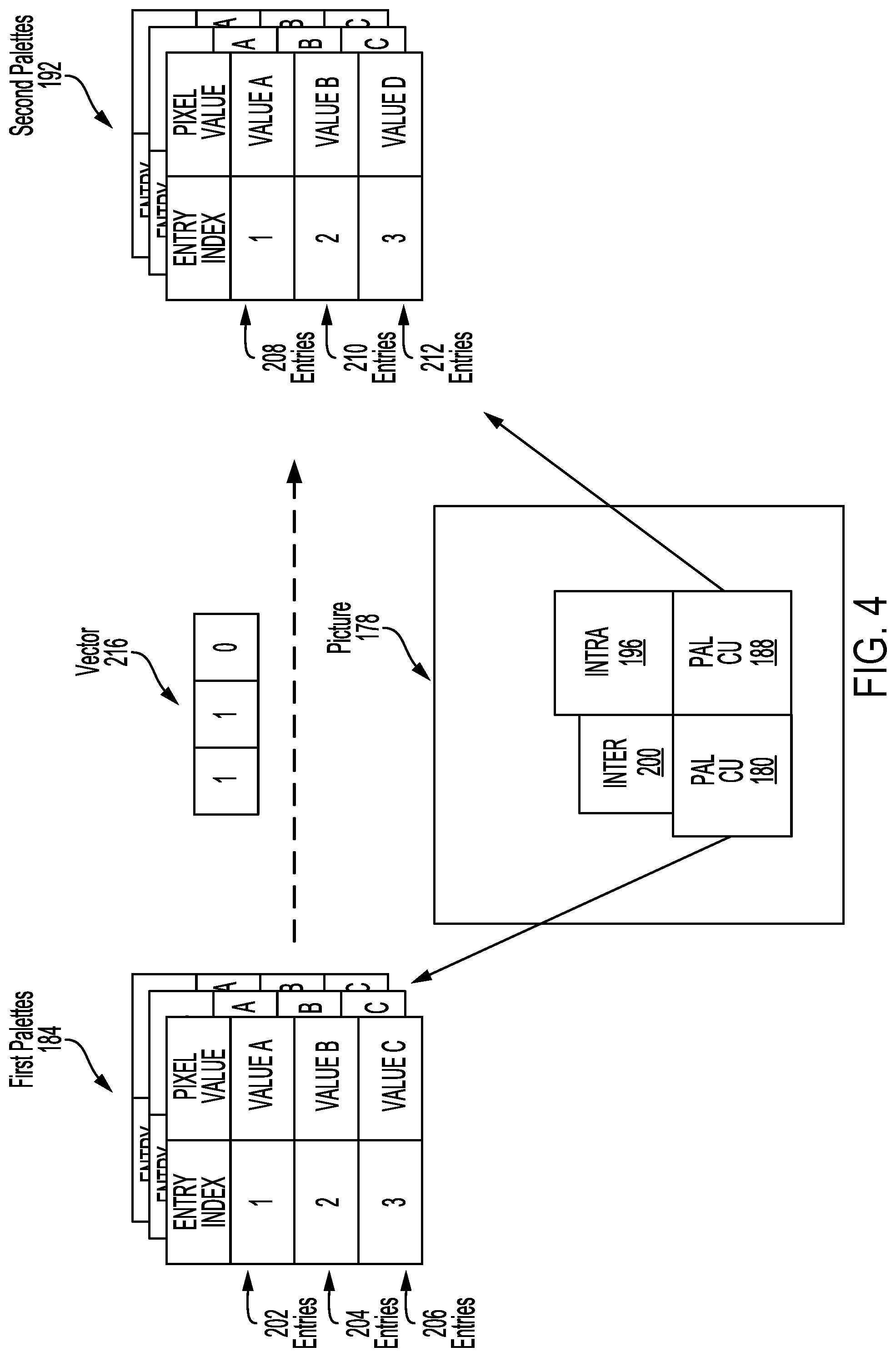 Patent US11785222 Figure 4 – Palette mode encoding and decoding design