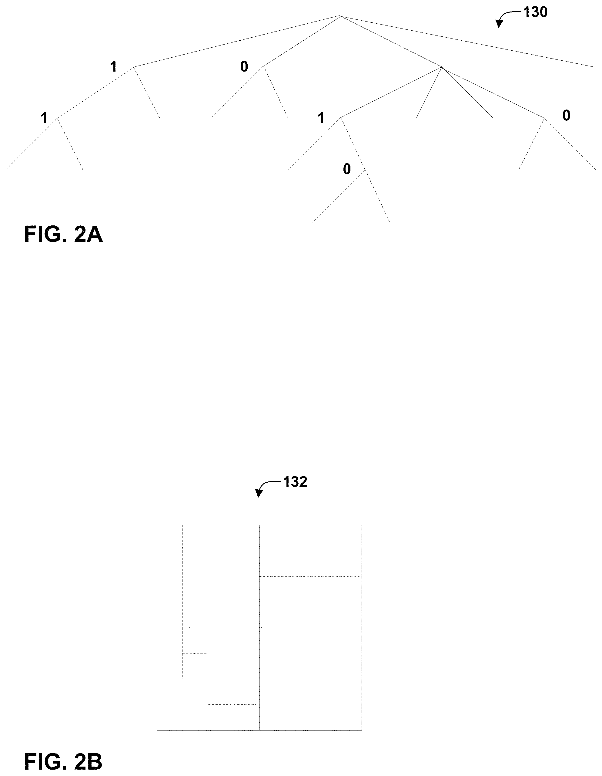 Patent US11785223 Figure 2 – Shared candidate list and parallel candidate list derivation for video coding