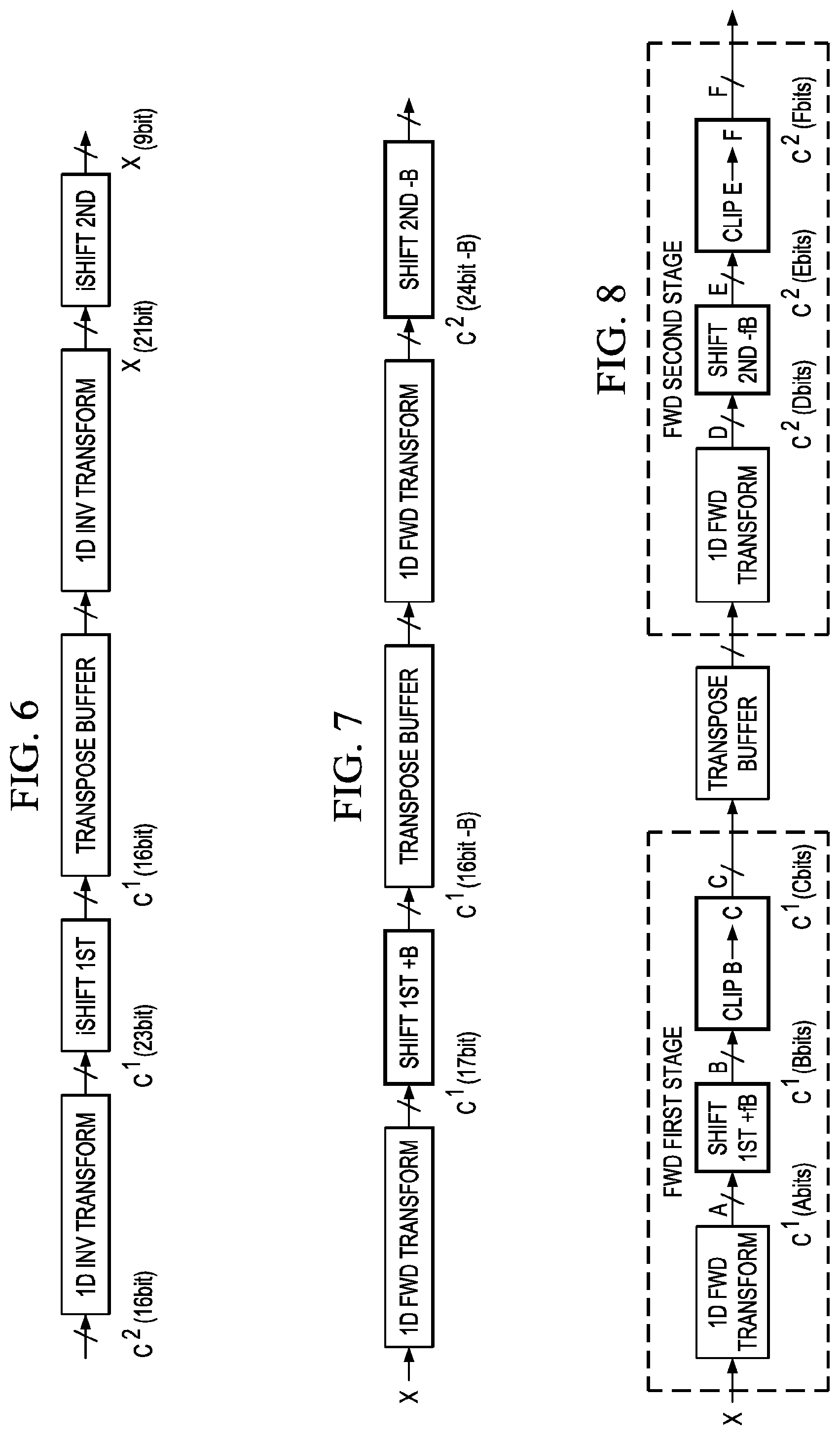 Patent US11785224 Figure 3 – Low-complexity two-dimensional (2D) separable transform design with transpose buffer management
