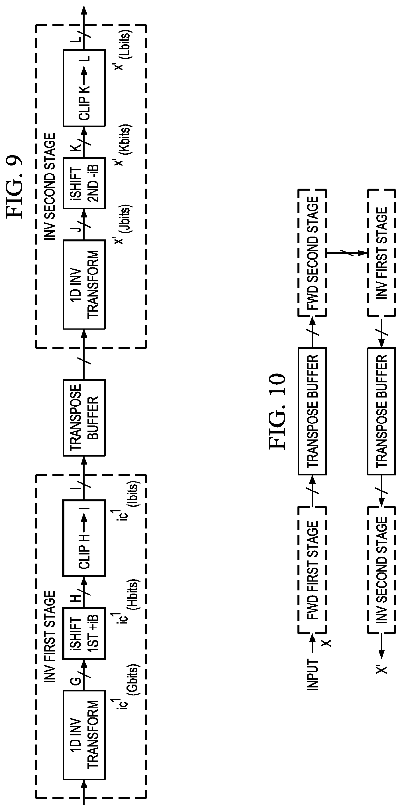 Patent US11785224 Figure 4 – Low-complexity two-dimensional (2D) separable transform design with transpose buffer management
