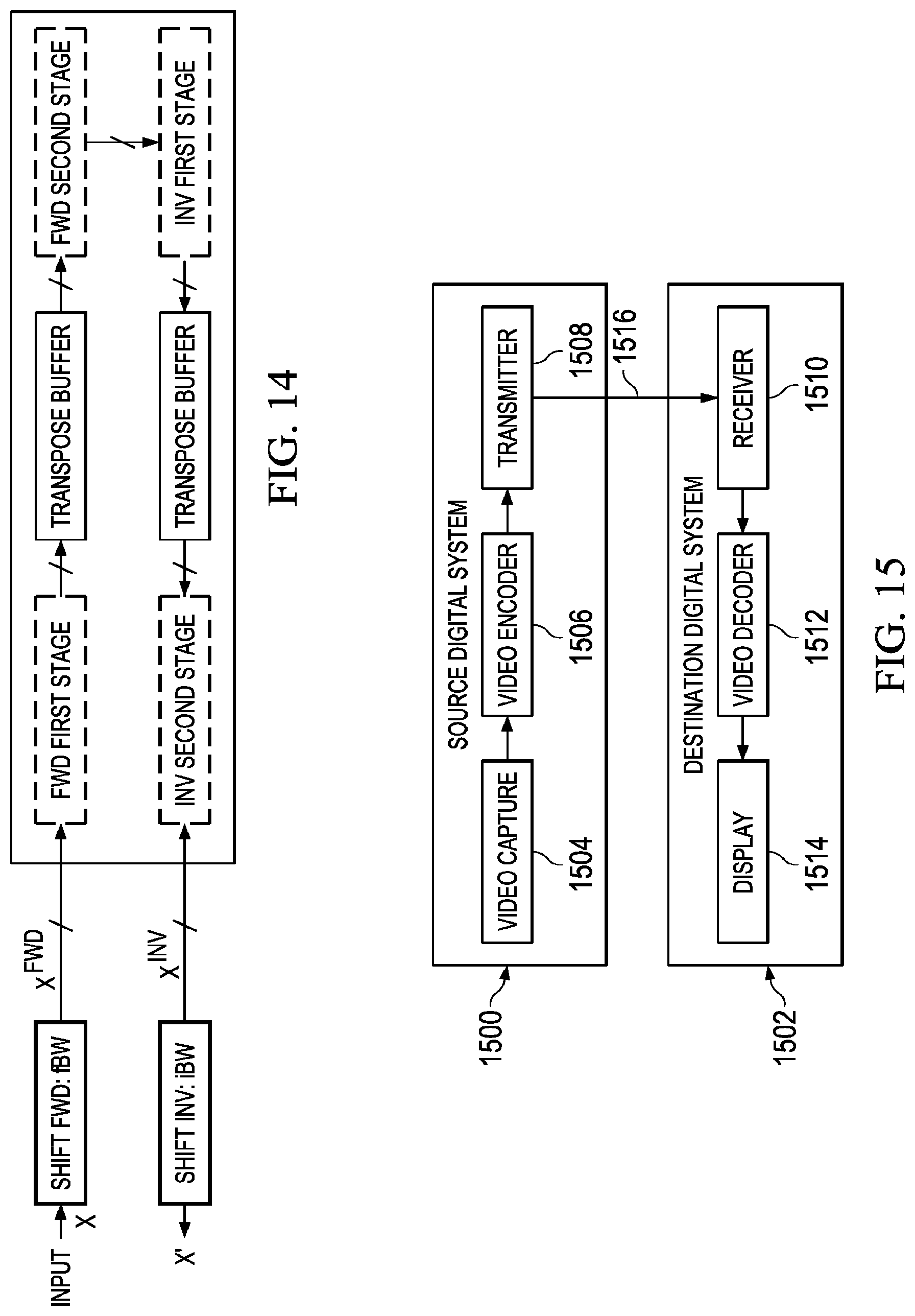 Patent US11785224 Figure 7 – Low-complexity two-dimensional (2D) separable transform design with transpose buffer management