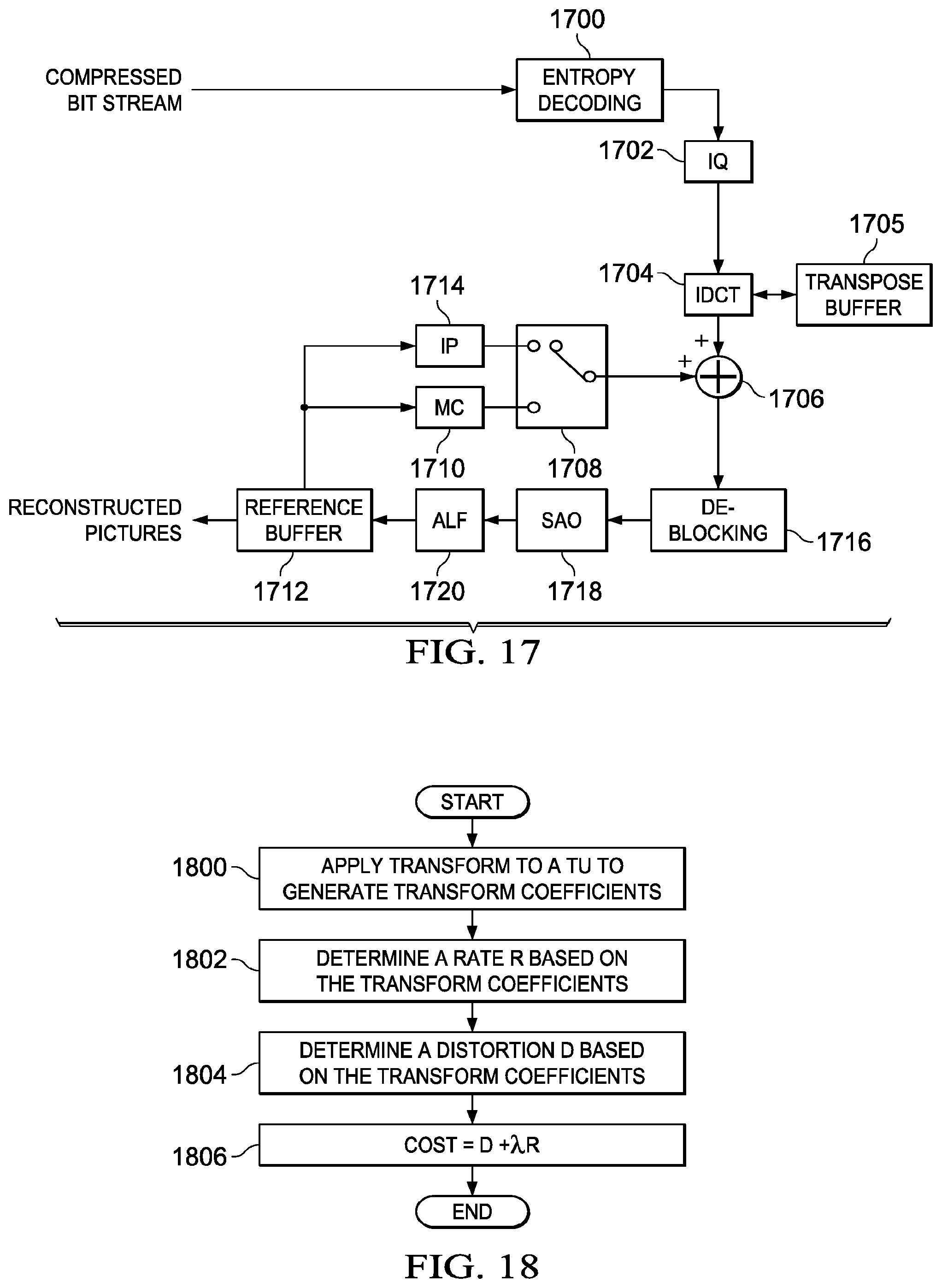 Patent US11785224 Figure 9 – Low-complexity two-dimensional (2D) separable transform design with transpose buffer management