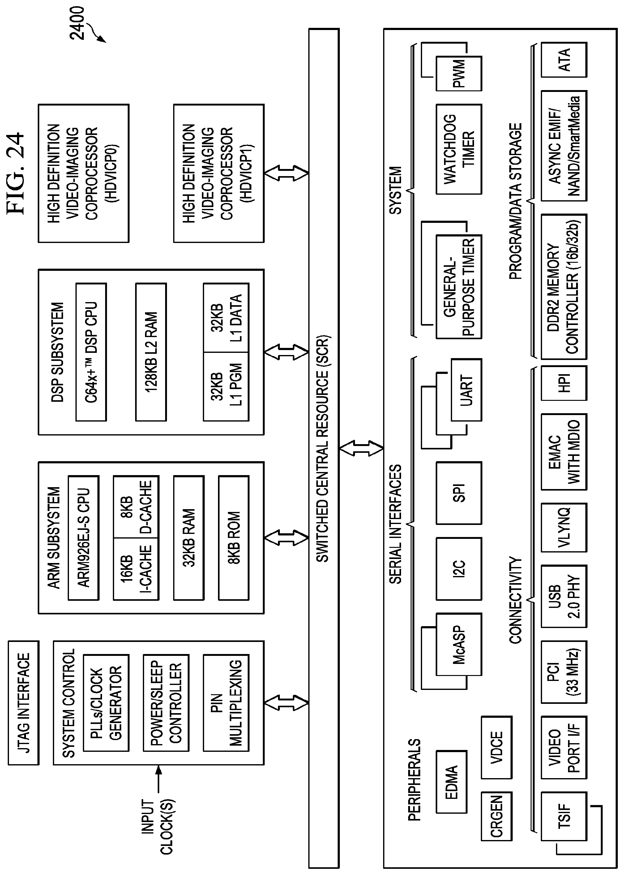 Patent US11785224 Figure 12 – Low-complexity two-dimensional (2D) separable transform design with transpose buffer management