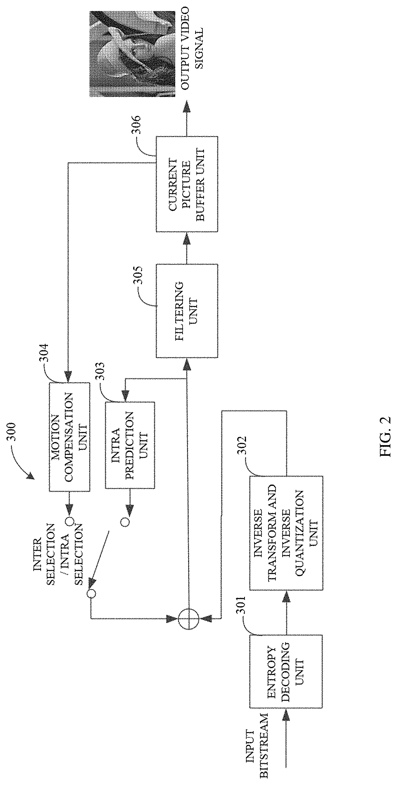 Patent US11785225 Figure 2 – Method for picture decoding, method for picture encoding, decoder, and encoder