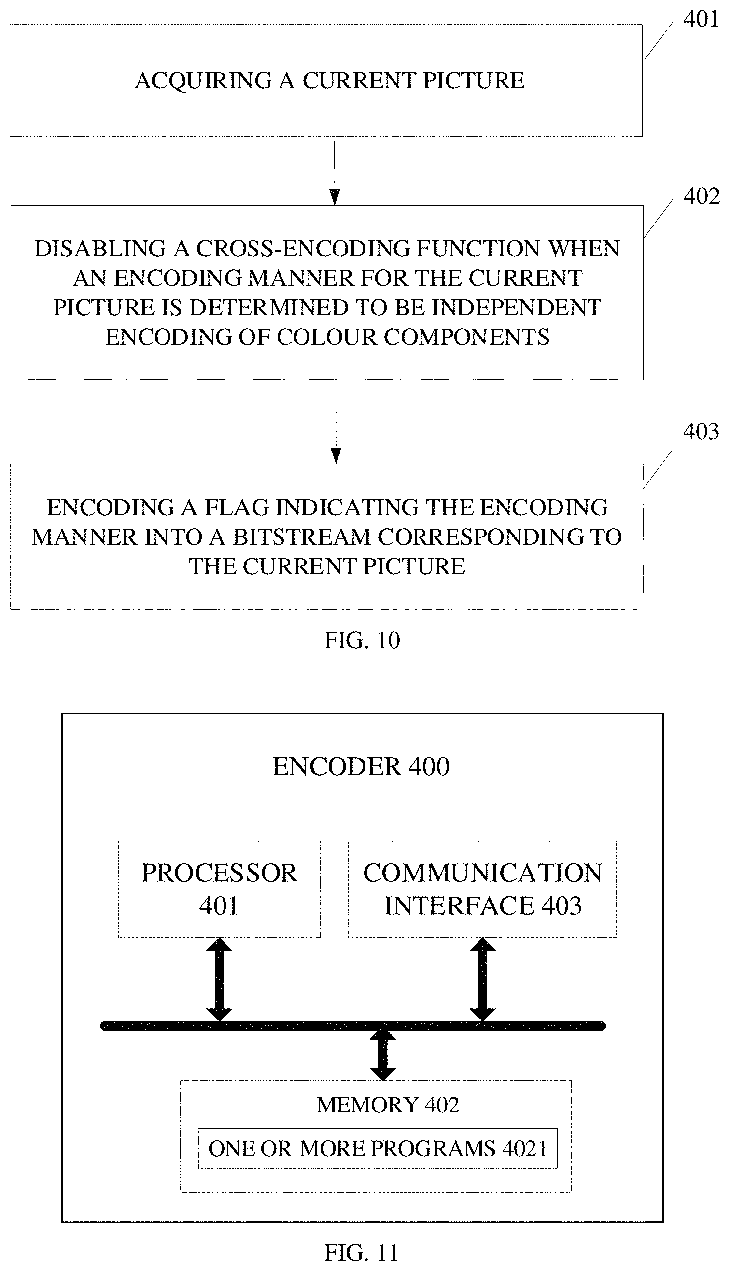 Patent US11785225 Figure 7 – Method for picture decoding, method for picture encoding, decoder, and encoder