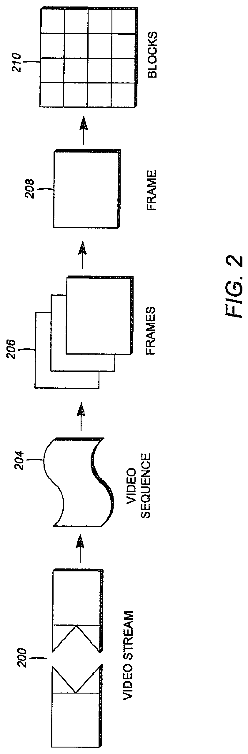 Patent US11785226 Figure 2 – Adaptive composite intra prediction for image and video compression