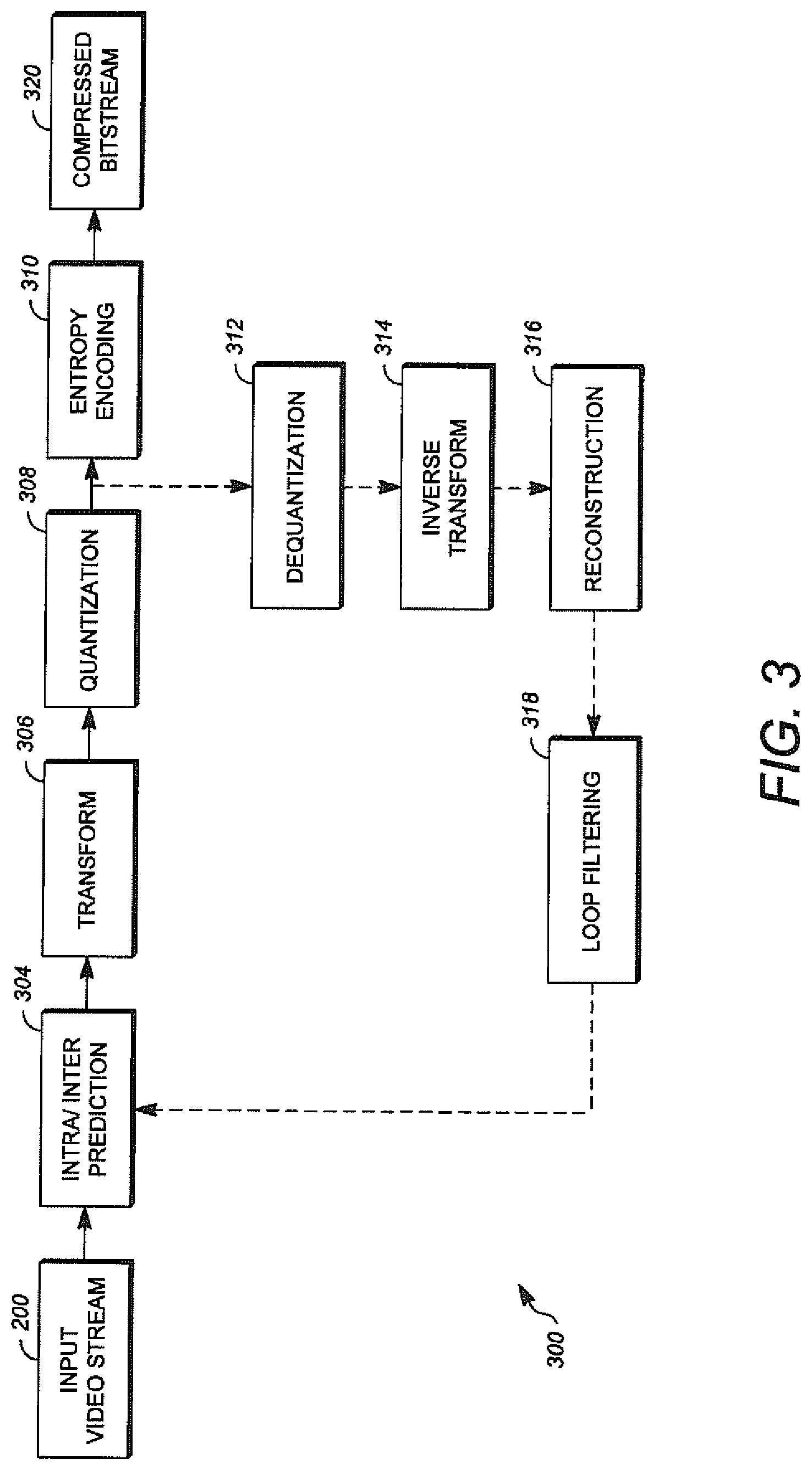 Patent US11785226 Figure 3 – Adaptive composite intra prediction for image and video compression