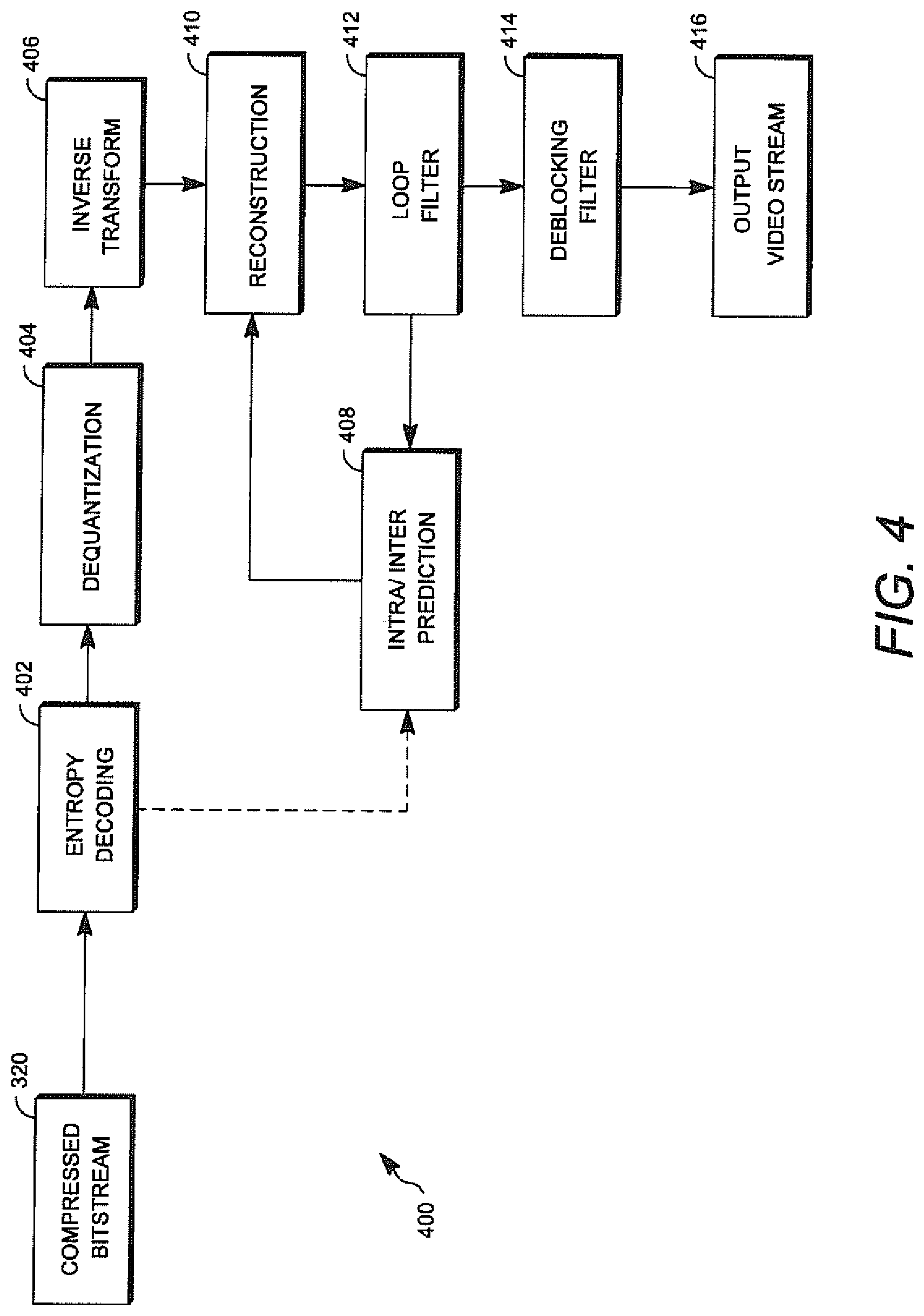 Patent US11785226 Figure 4 – Adaptive composite intra prediction for image and video compression