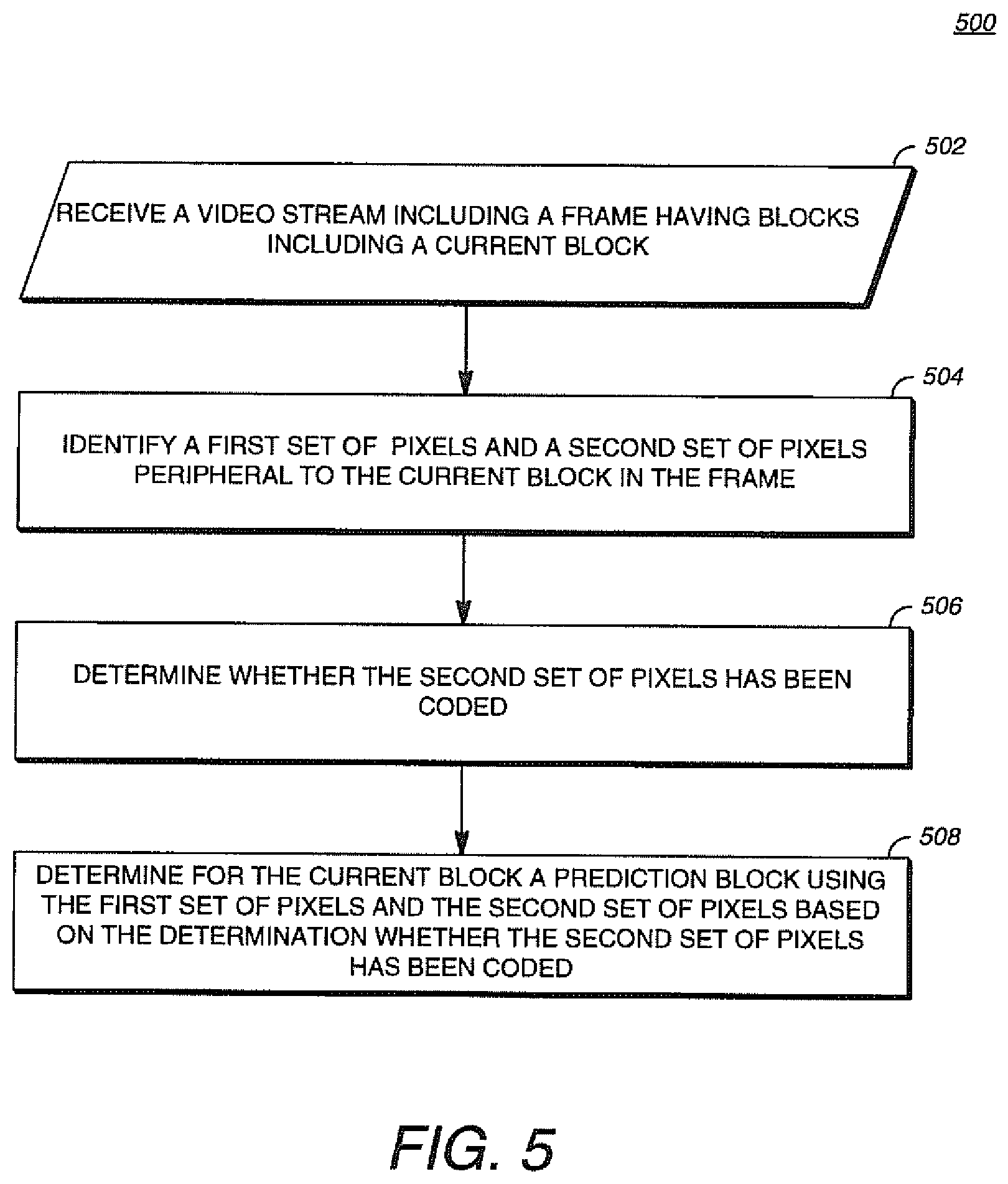 Patent US11785226 Figure 5 – Adaptive composite intra prediction for image and video compression