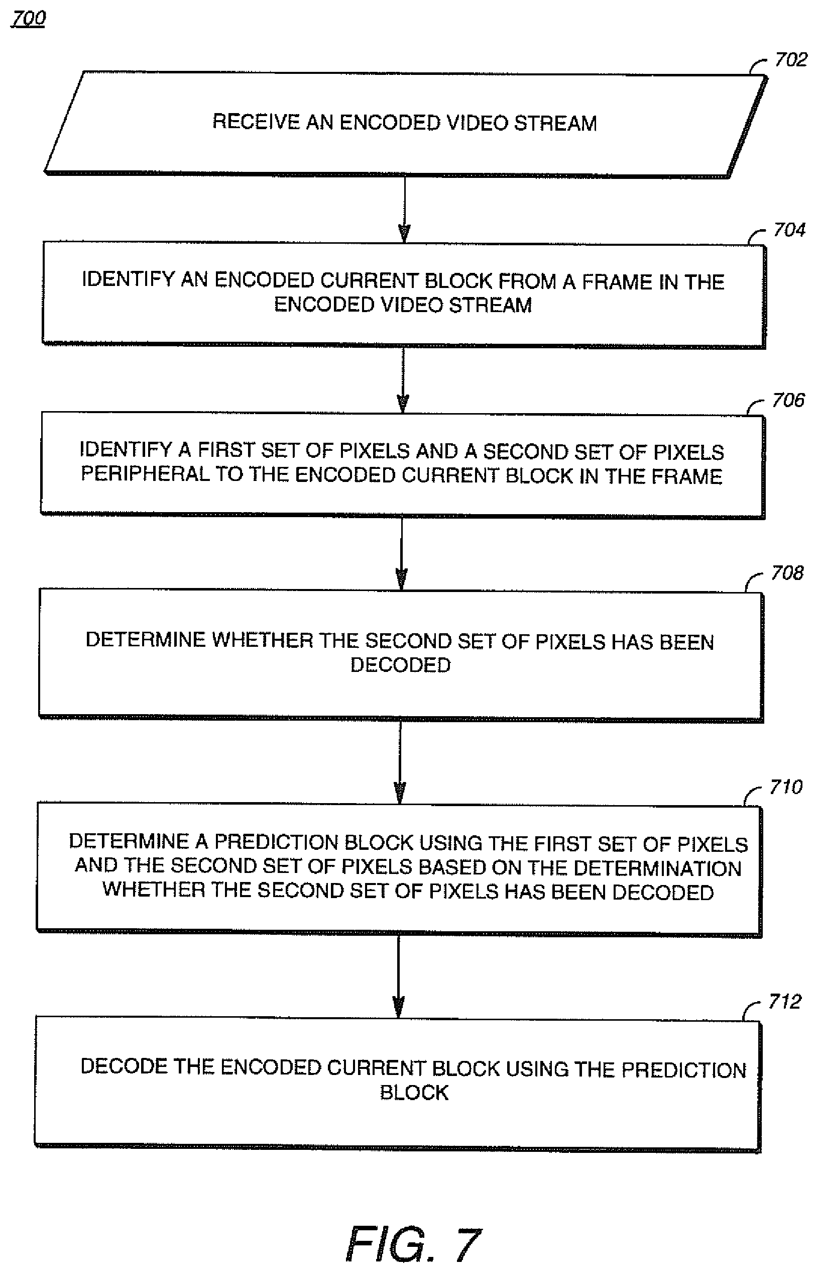 Patent US11785226 Figure 7 – Adaptive composite intra prediction for image and video compression