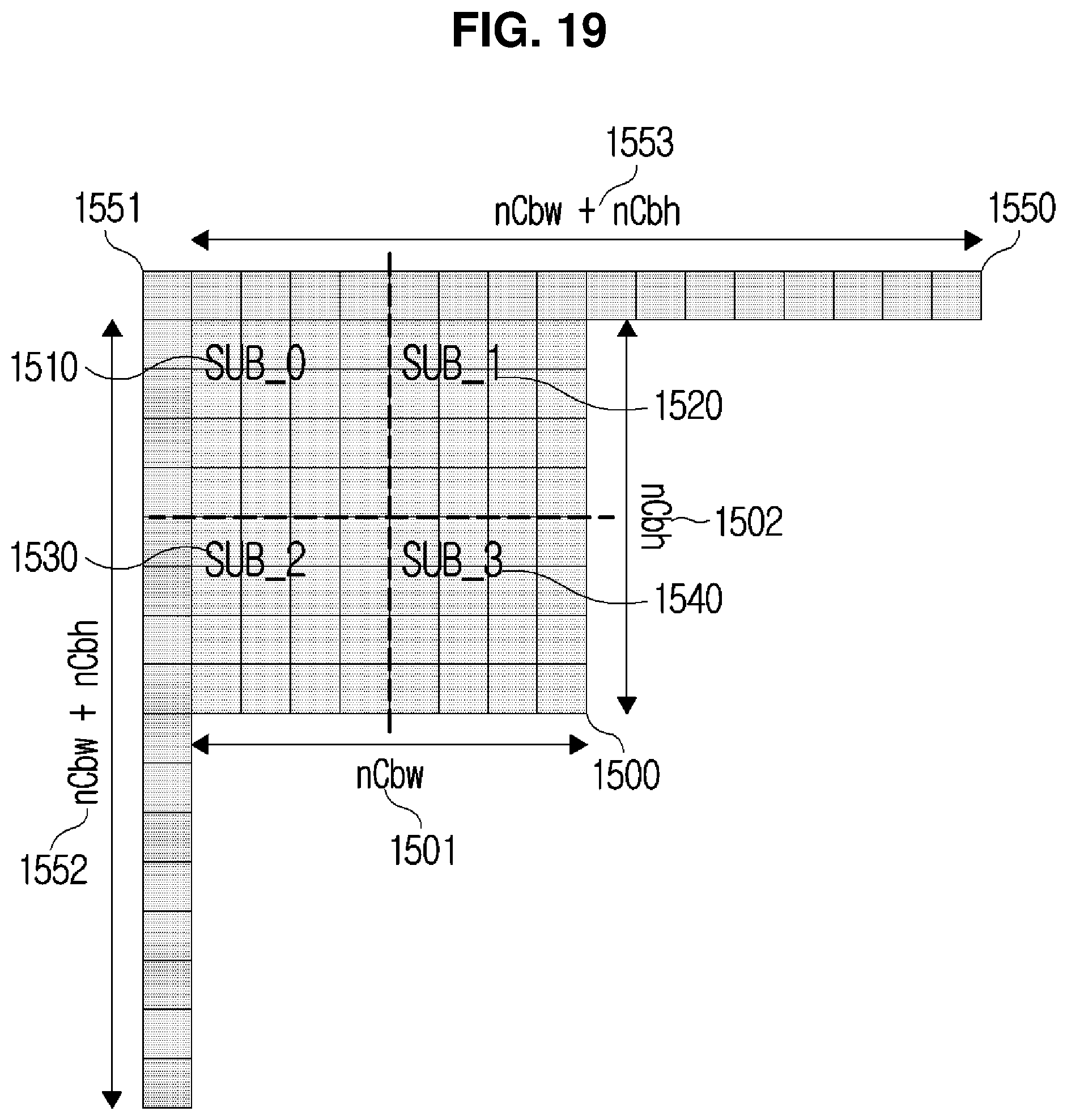 Patent US11785227 Figure 17 – Video coding method and device which use sub-block unit intra prediction