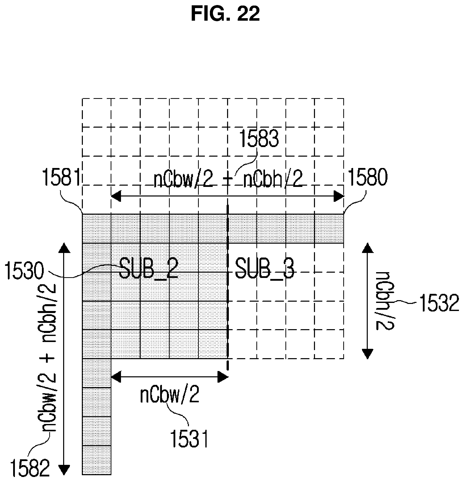 Patent US11785227 Figure 20 – Video coding method and device which use sub-block unit intra prediction