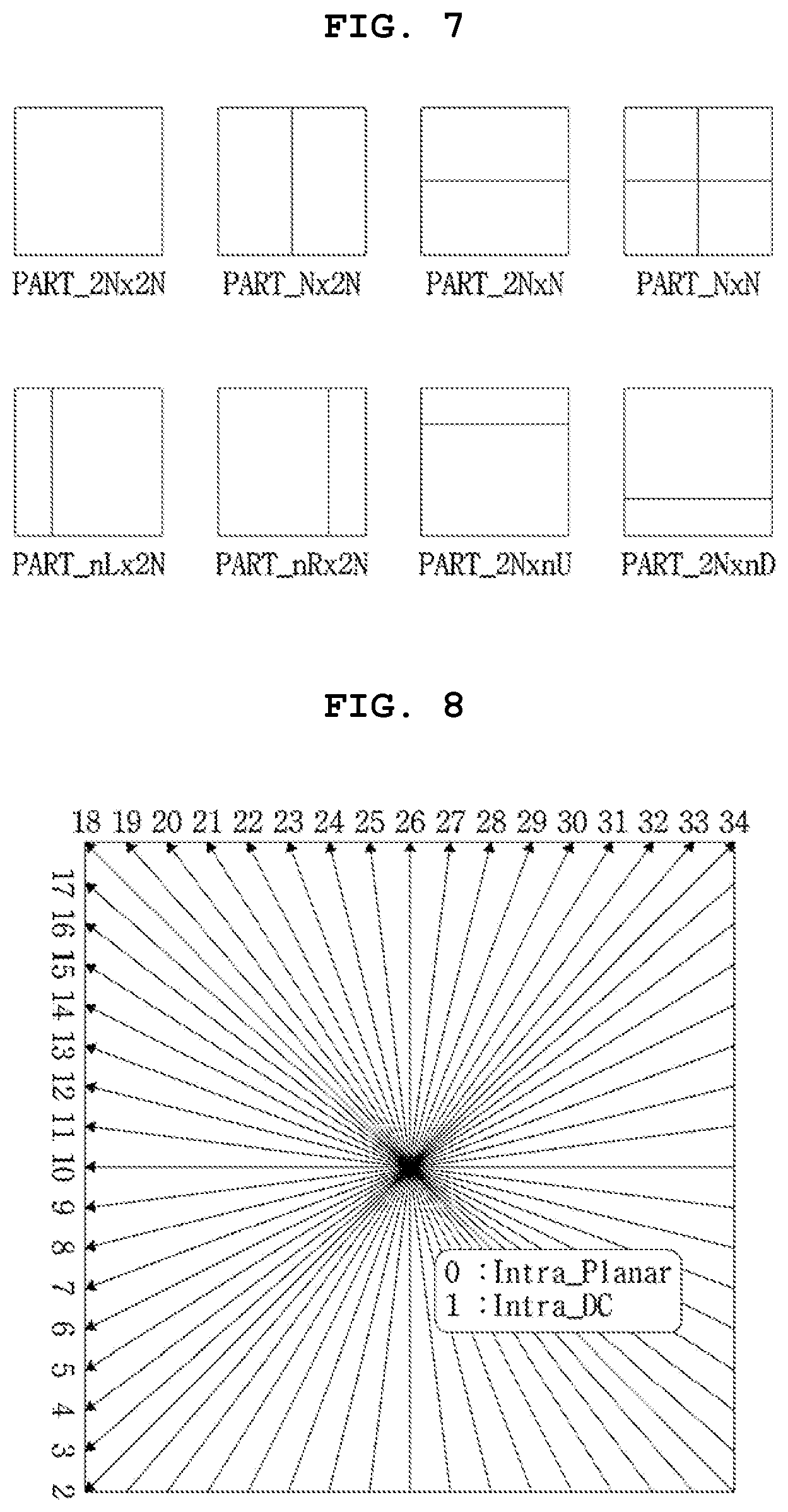 Patent US11785228 Figure 5 – Video signal processing method and device