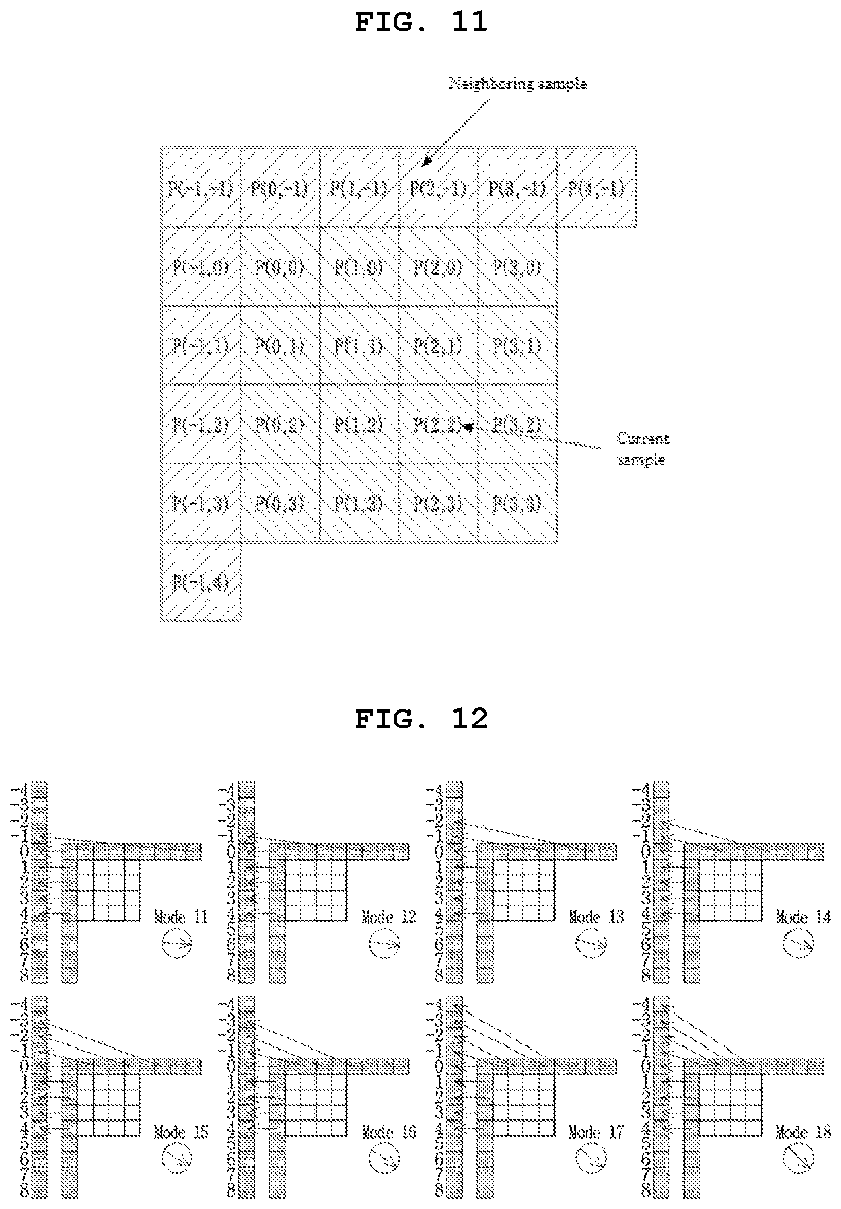 Patent US11785228 Figure 7 – Video signal processing method and device