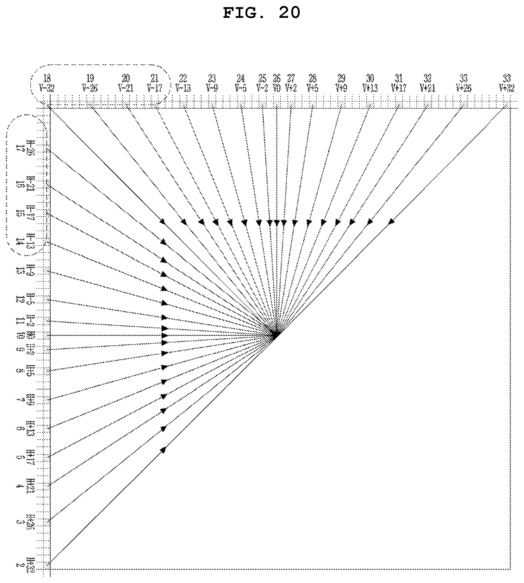 Patent US11785228 Figure 13 – Video signal processing method and device