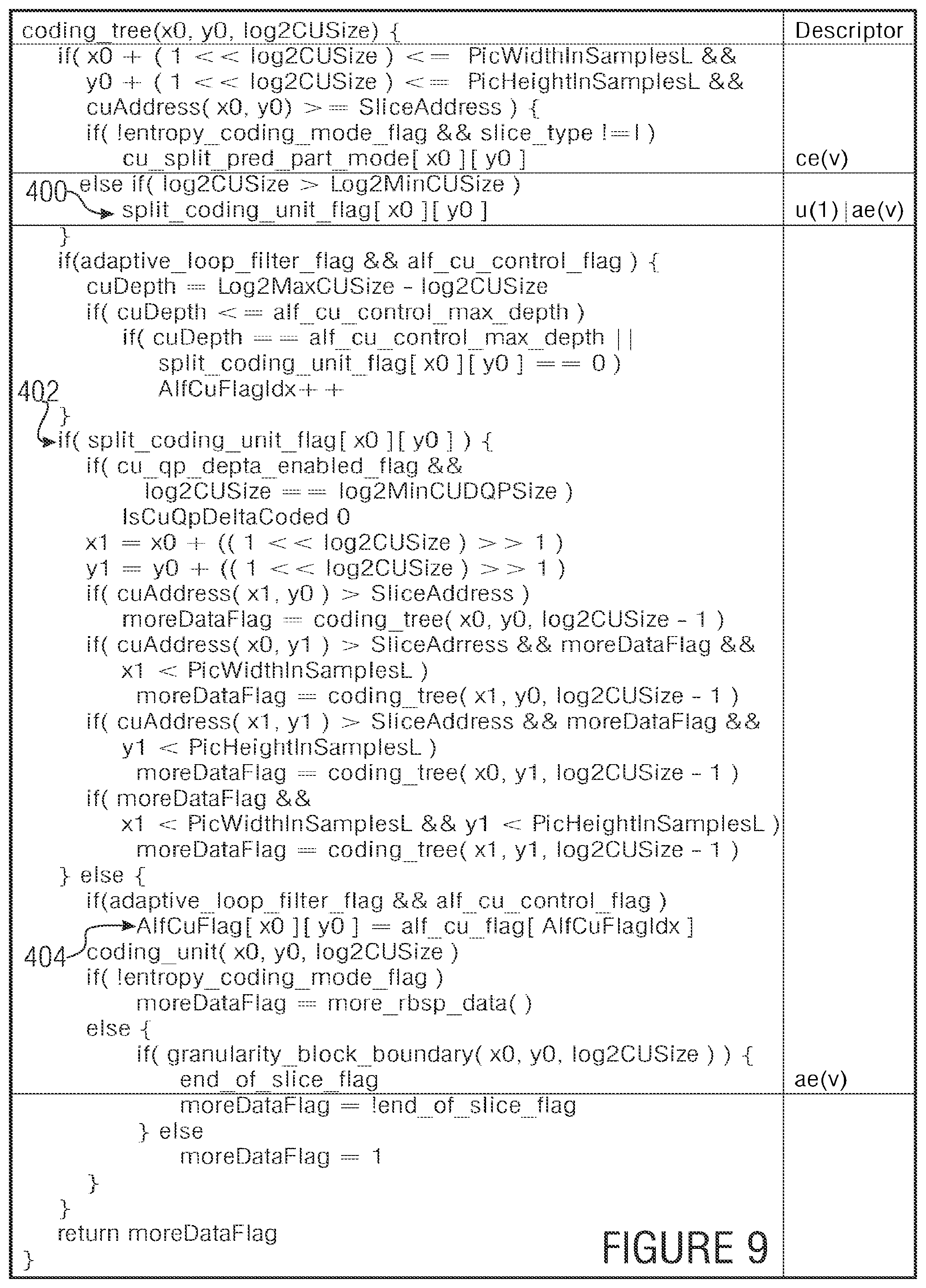 Patent US11785229 Figure 5 – Picture coding supporting block partitioning and block merging