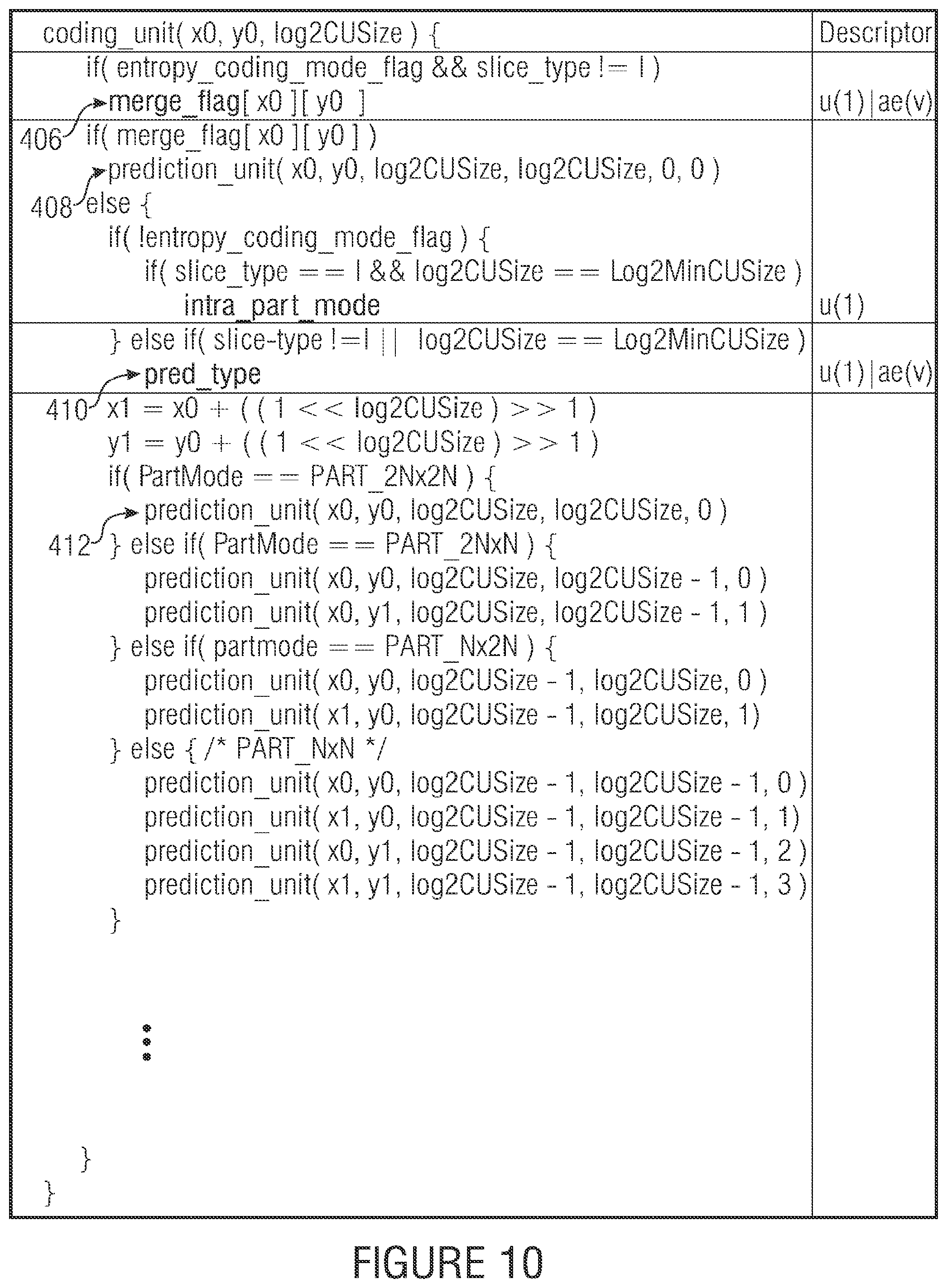 Patent US11785229 Figure 6 – Picture coding supporting block partitioning and block merging