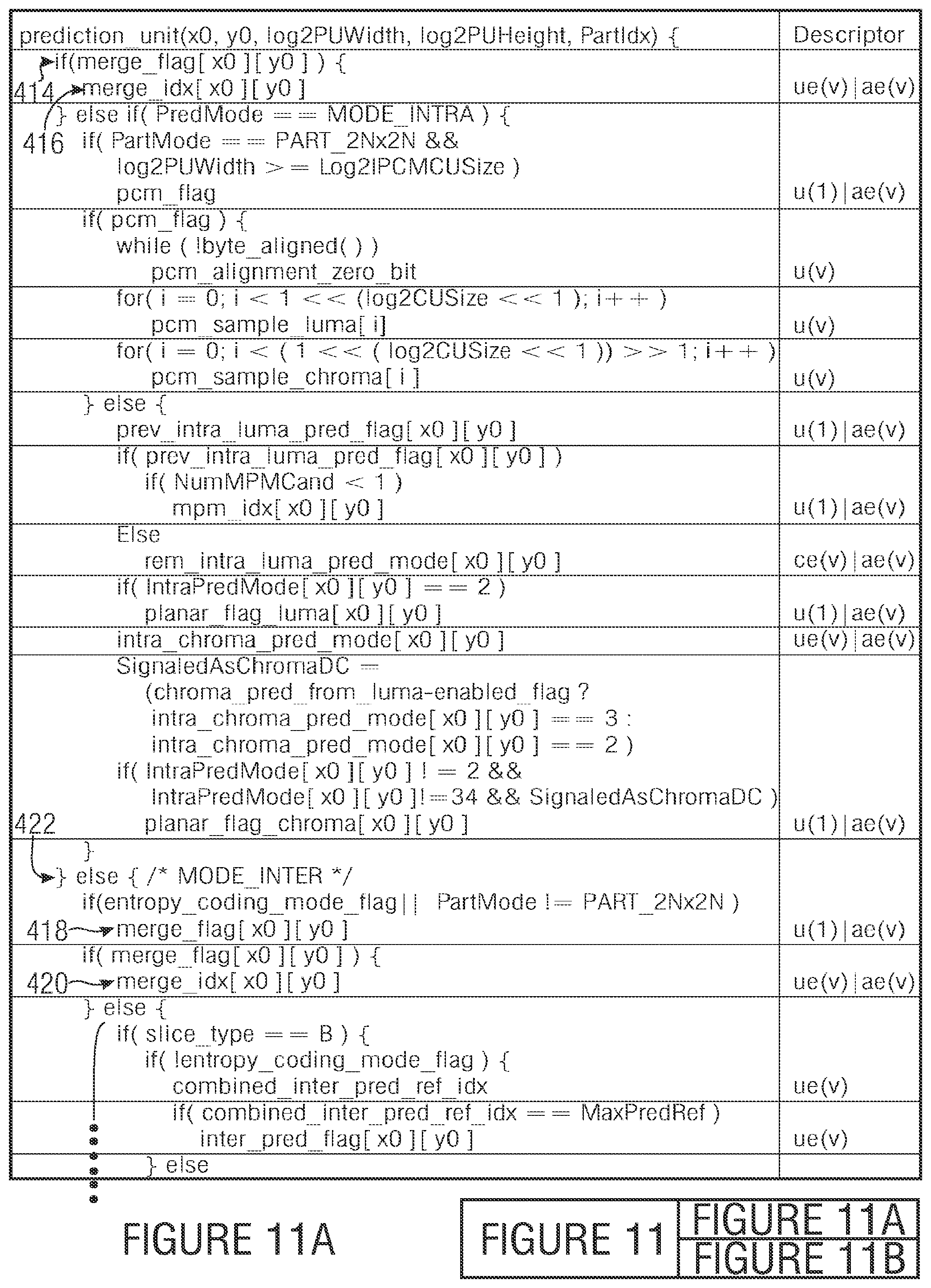 Patent US11785229 Figure 7 – Picture coding supporting block partitioning and block merging