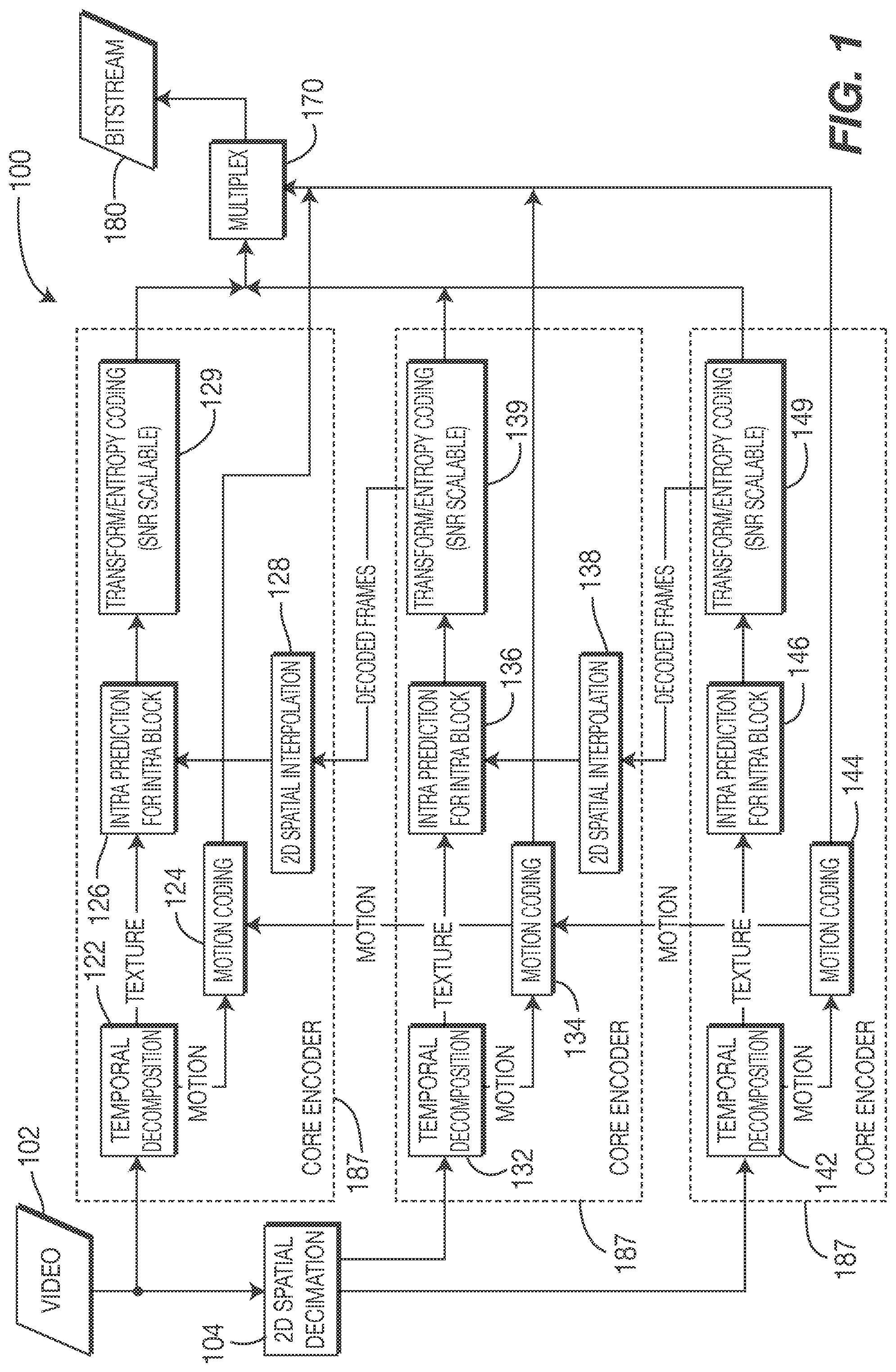Patent US11785230 Figure 1 – Methods and apparatus for video usability information (VUI) for scalable video coding (SVC)