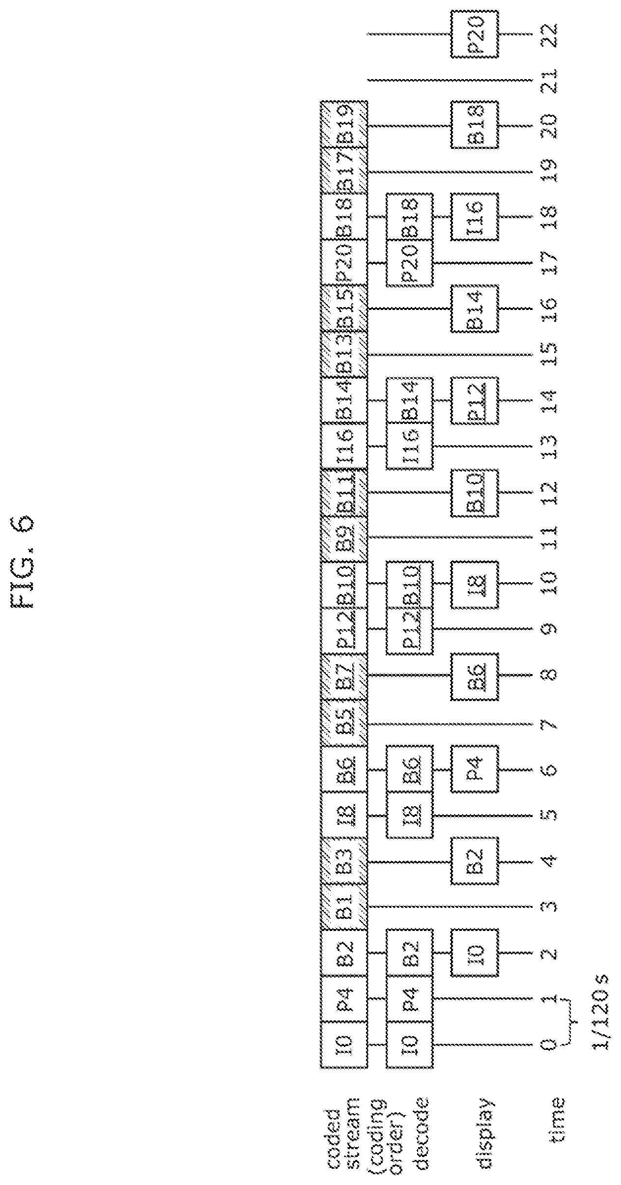 Patent US11785231 Figure 6 – Image coding method, image decoding method, image coding apparatus, receiving apparatus, and transmitting apparatus