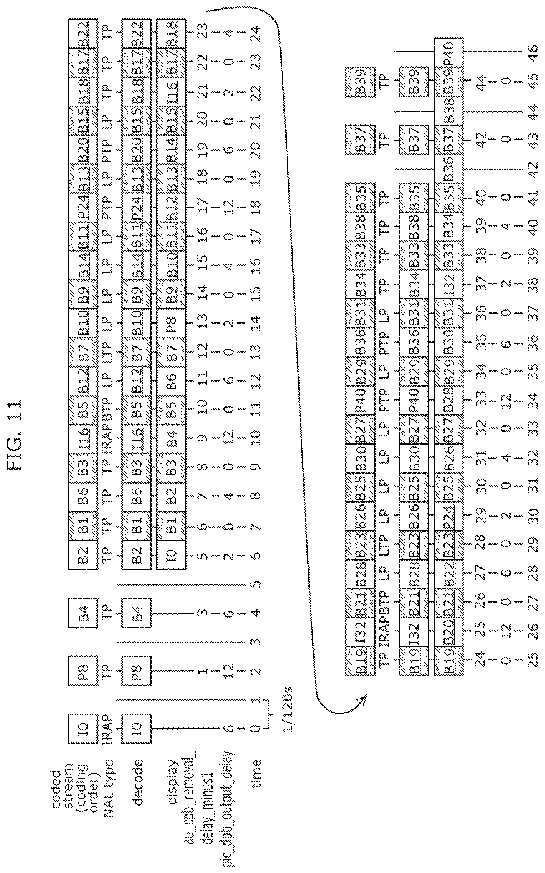 Patent US11785231 Figure 12 – Image coding method, image decoding method, image coding apparatus, receiving apparatus, and transmitting apparatus