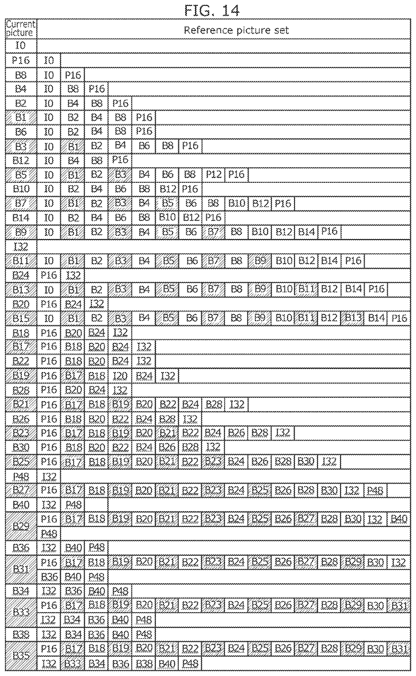Patent US11785231 Figure 15 – Image coding method, image decoding method, image coding apparatus, receiving apparatus, and transmitting apparatus