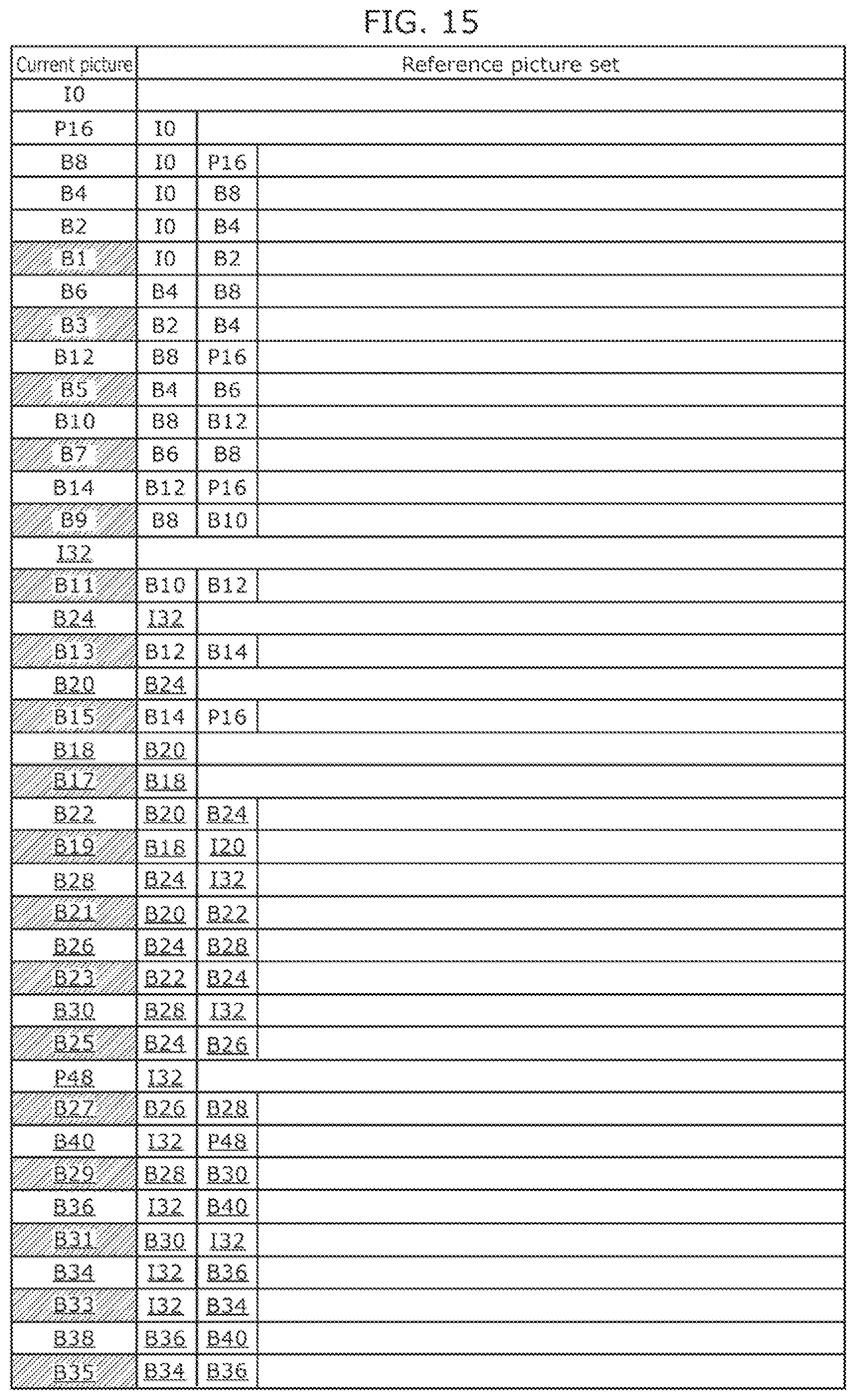 Patent US11785231 Figure 16 – Image coding method, image decoding method, image coding apparatus, receiving apparatus, and transmitting apparatus