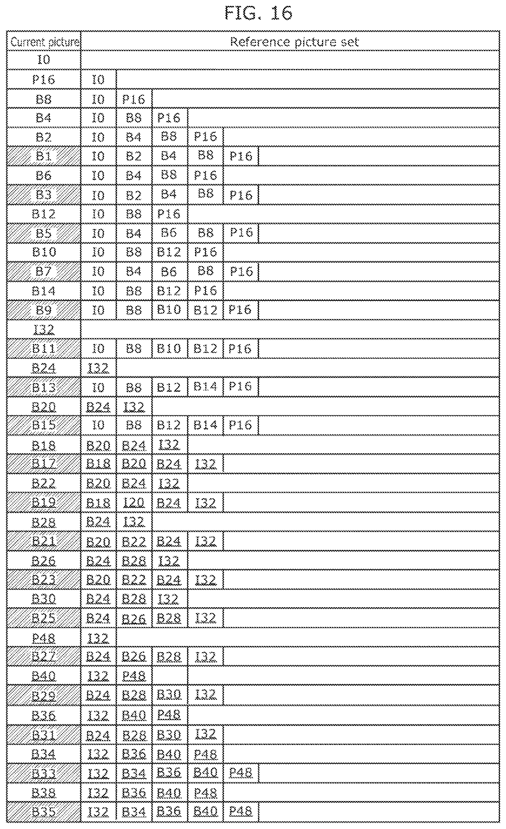 Patent US11785231 Figure 17 – Image coding method, image decoding method, image coding apparatus, receiving apparatus, and transmitting apparatus