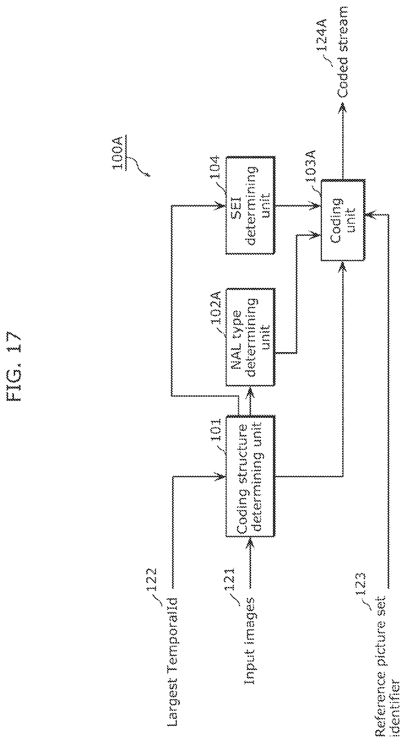Patent US11785231 Figure 18 – Image coding method, image decoding method, image coding apparatus, receiving apparatus, and transmitting apparatus