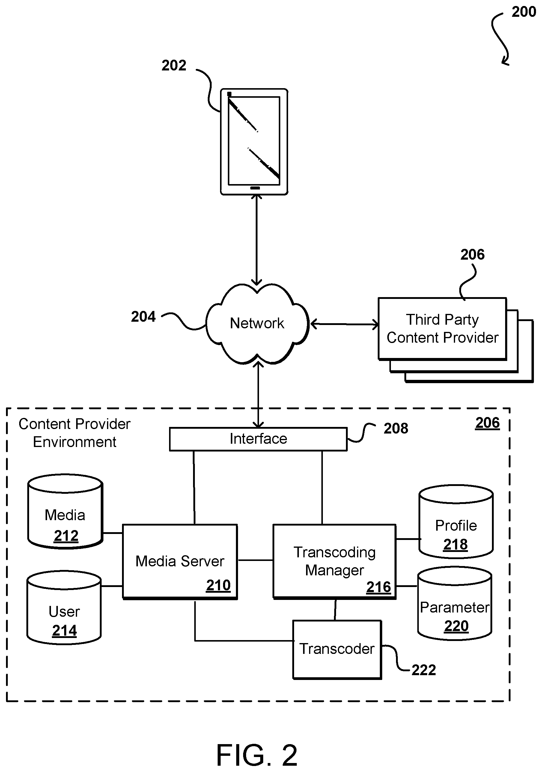 Patent US11785232 Figure 2 – Media storage