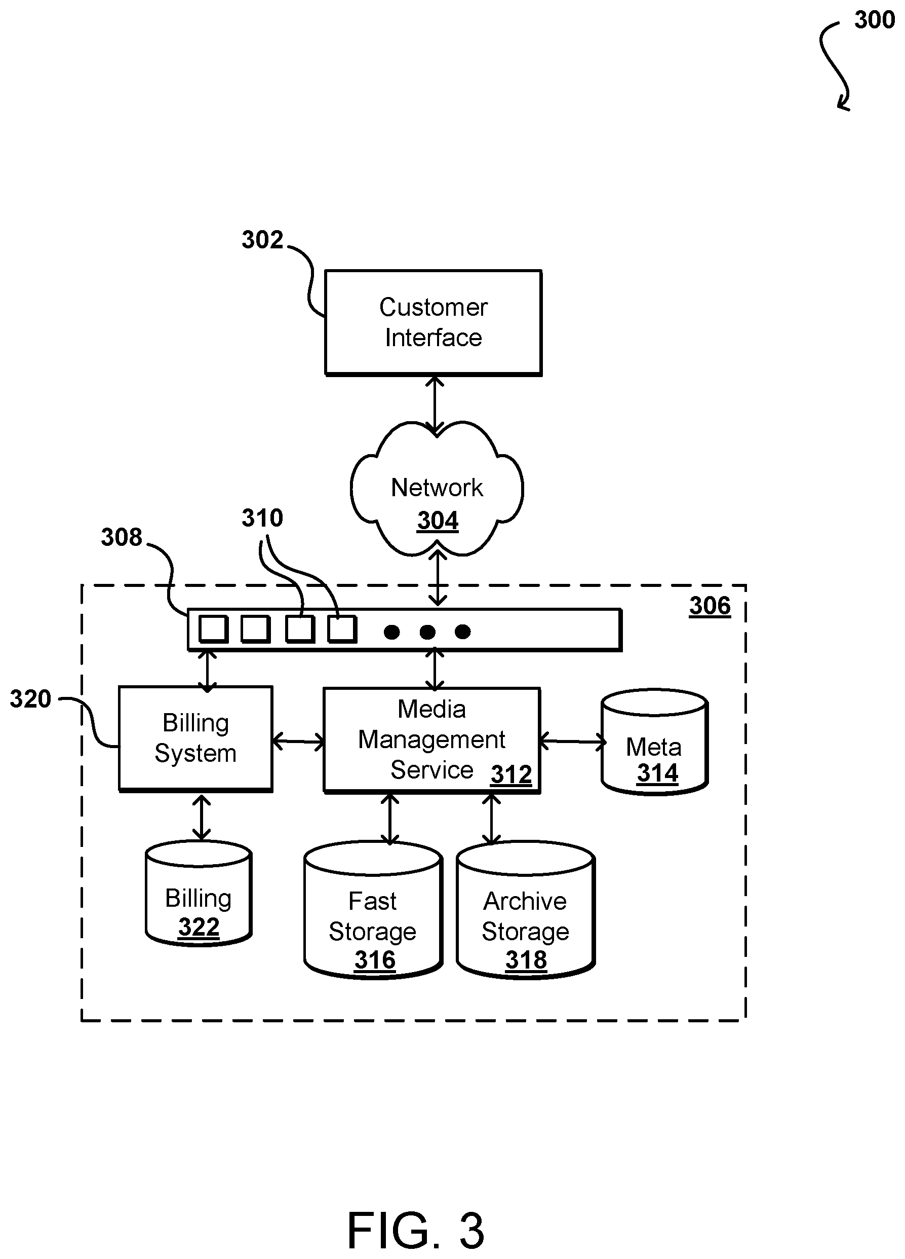 Patent US11785232 Figure 3 – Media storage