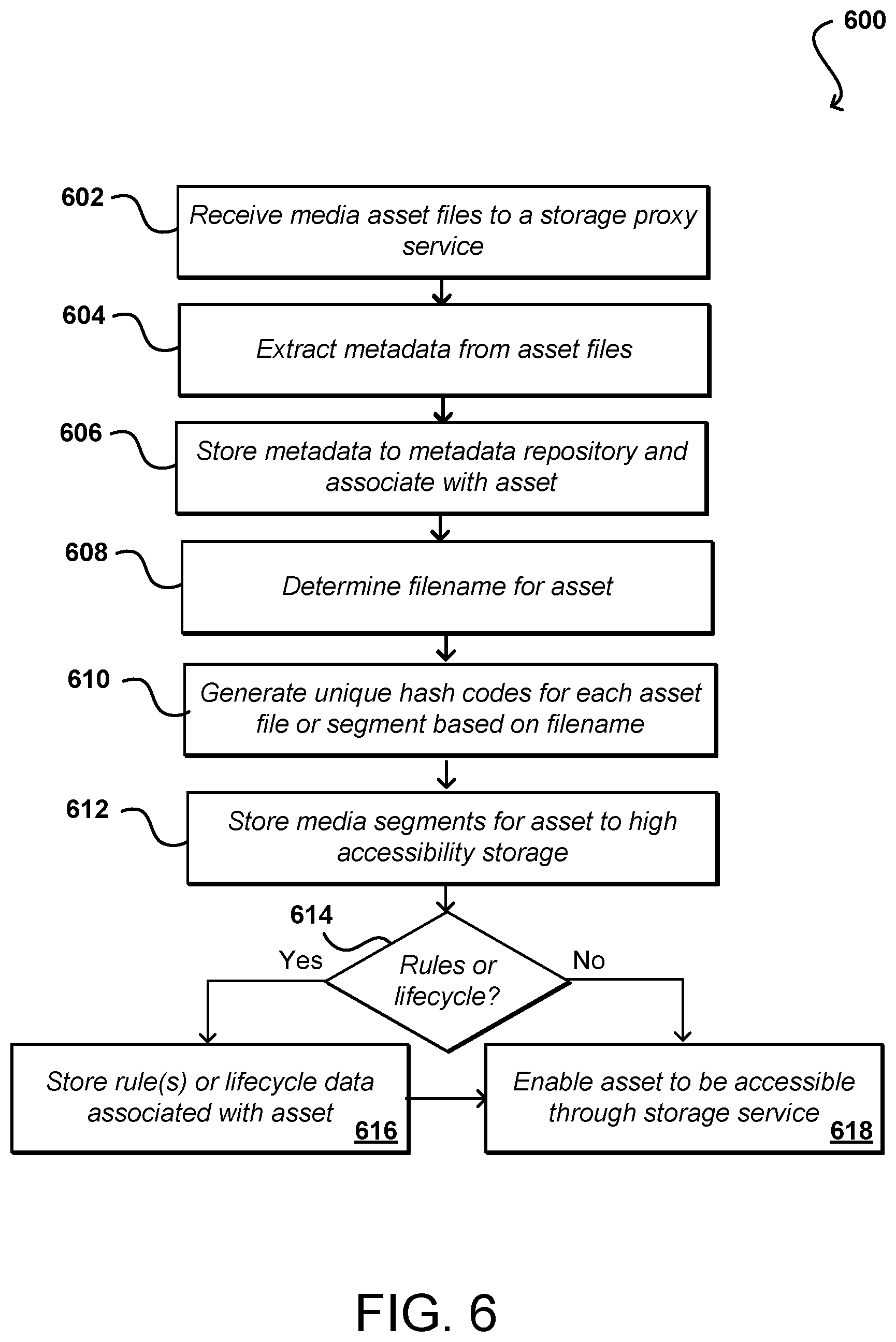Patent US11785232 Figure 6 – Media storage