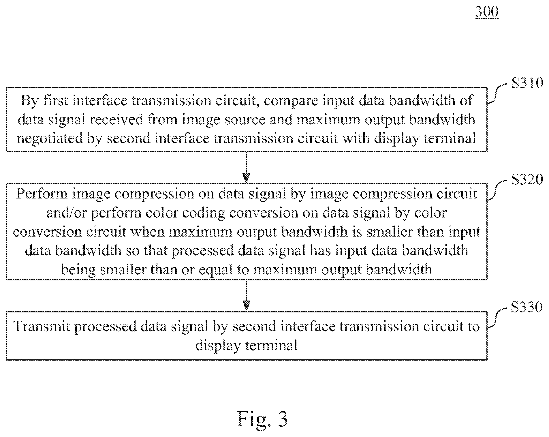 Patent US11785233 Figure 2 – Video interface conversion device and method