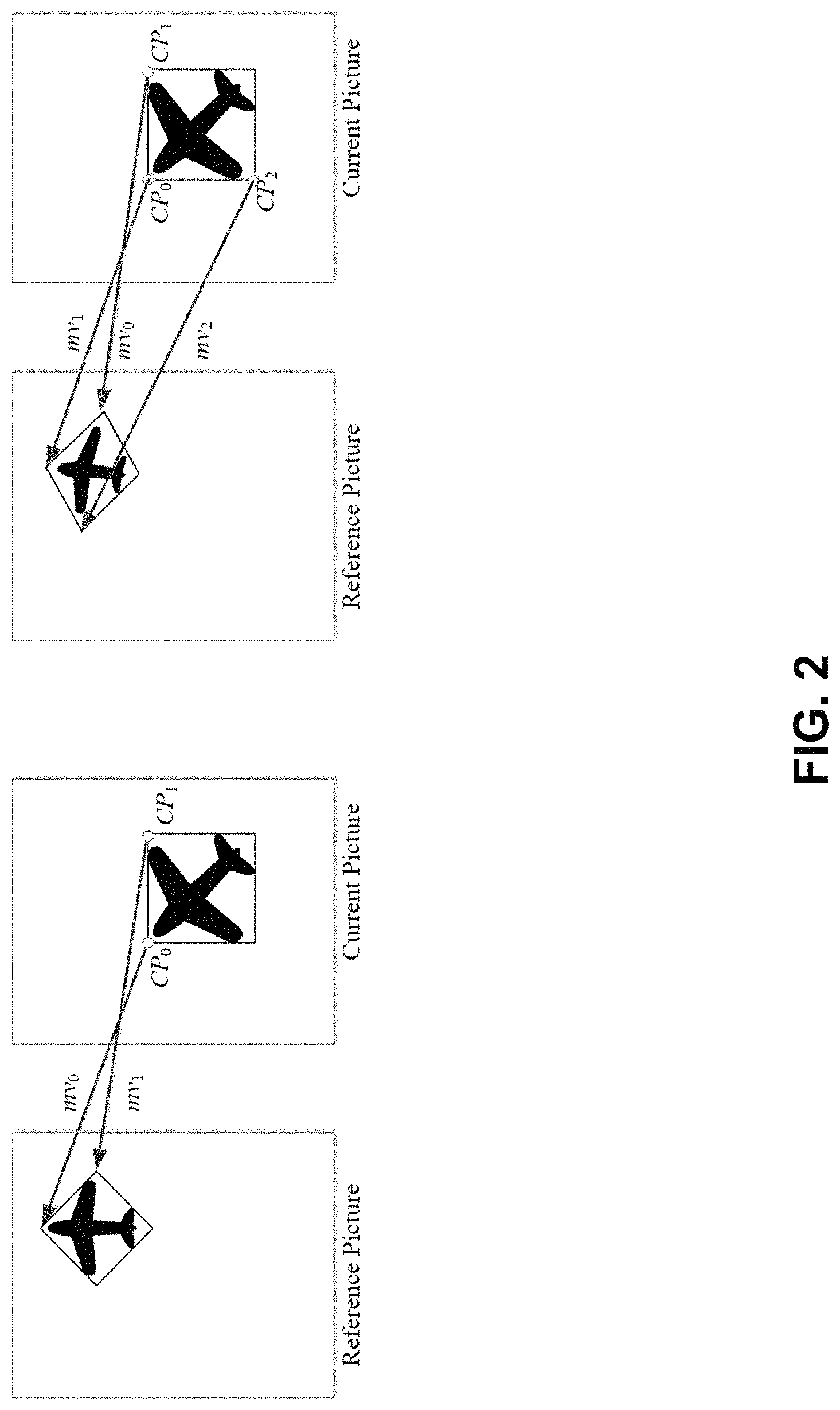Patent US11785235 Figure 2 – Usage for history-based affine parameters