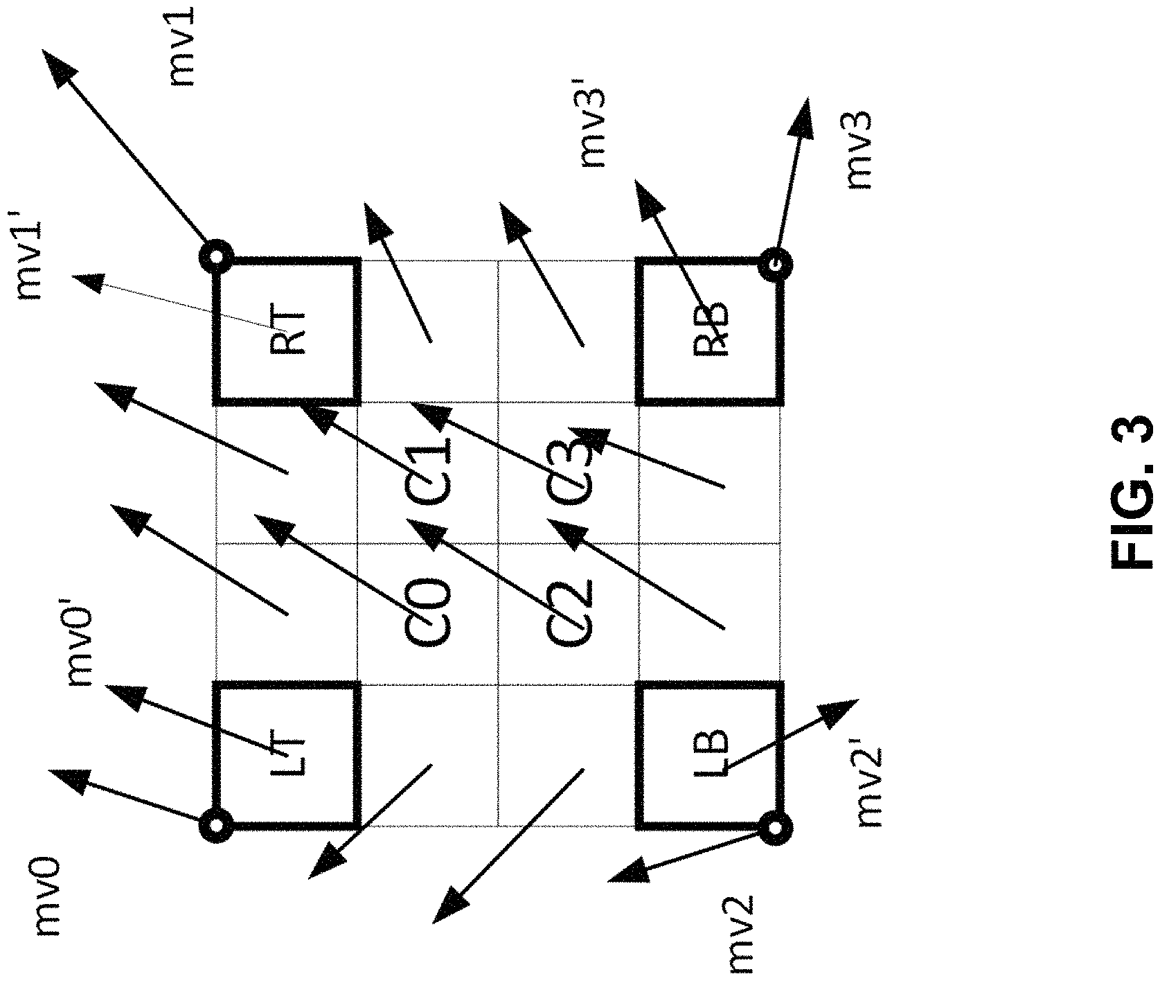 Patent US11785235 Figure 3 – Usage for history-based affine parameters
