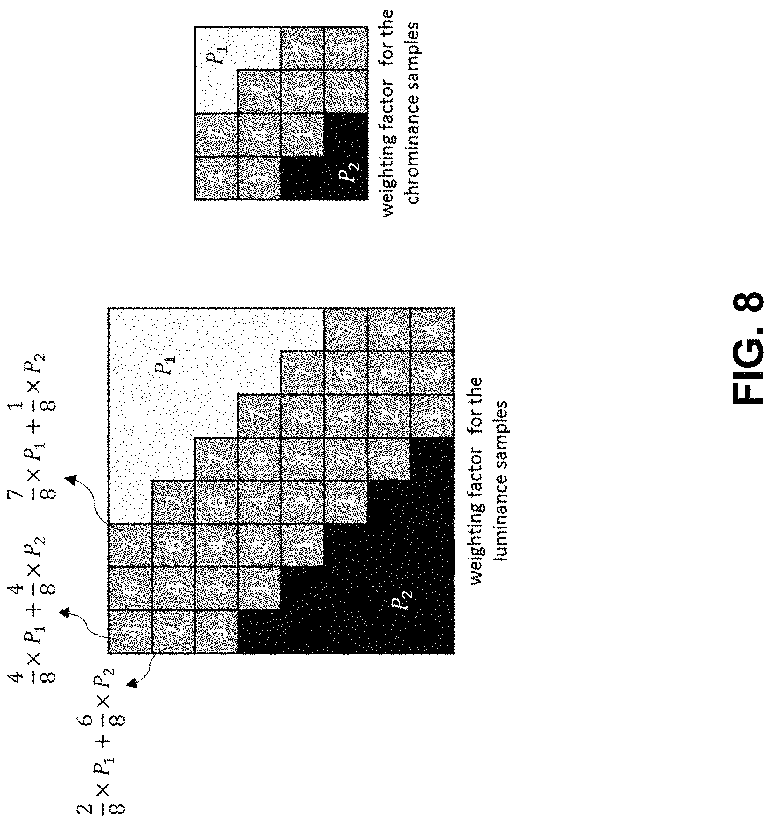 Patent US11785235 Figure 8 – Usage for history-based affine parameters